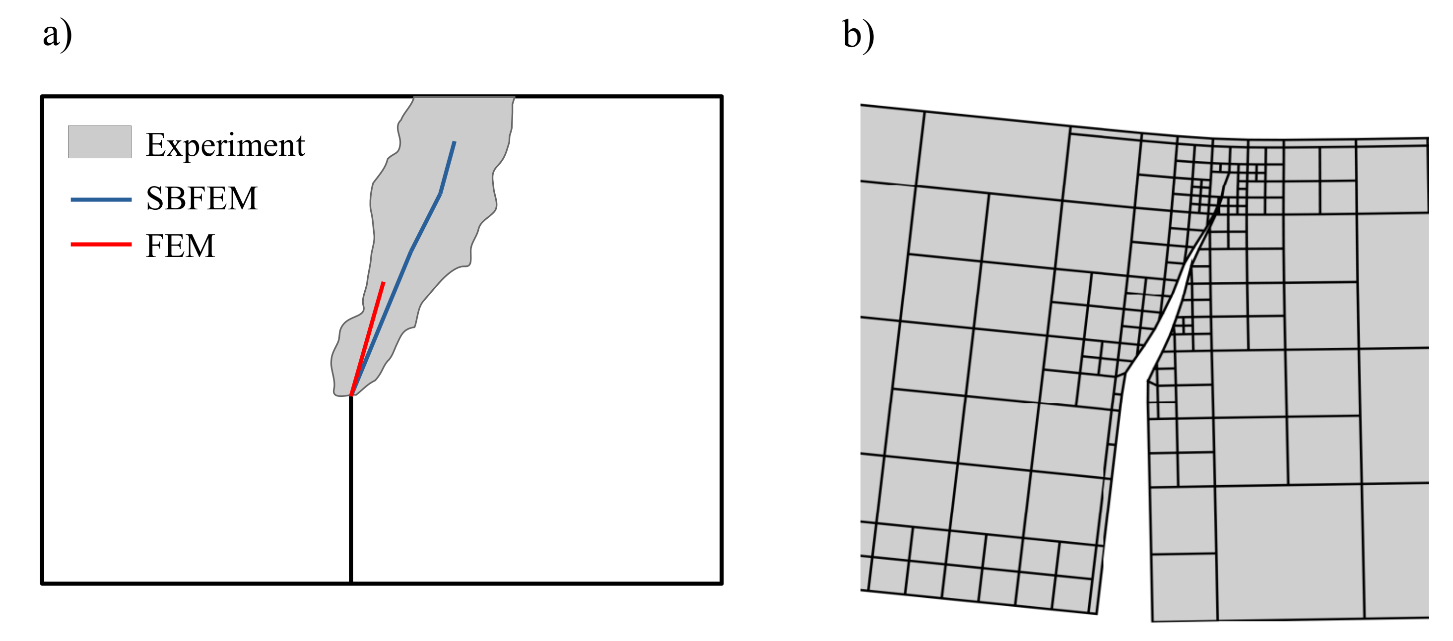 Materials 16 01916 g009 Materials 16 01916 g009