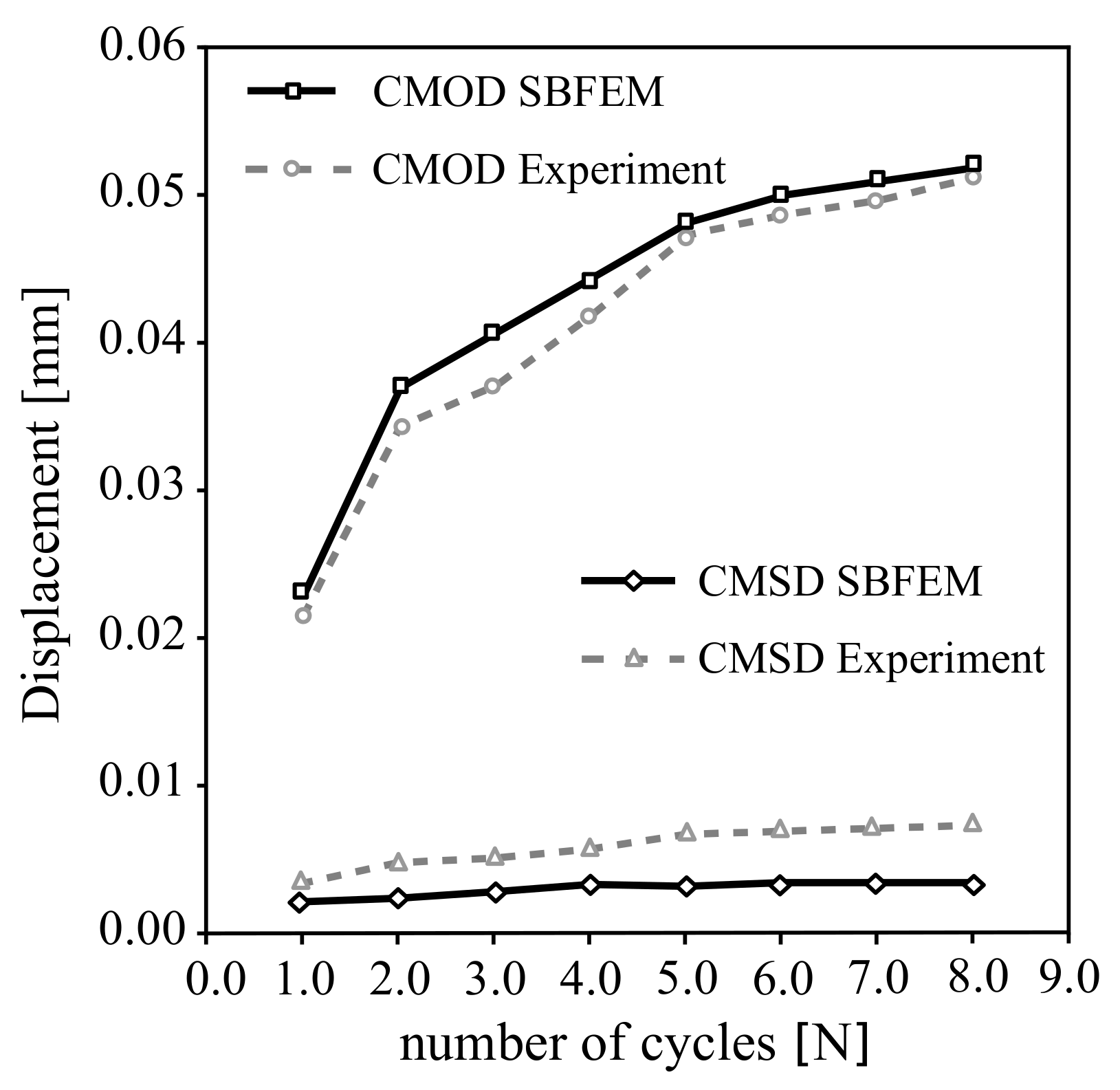 Materials 16 01916 g012 Materials 16 01916 g012