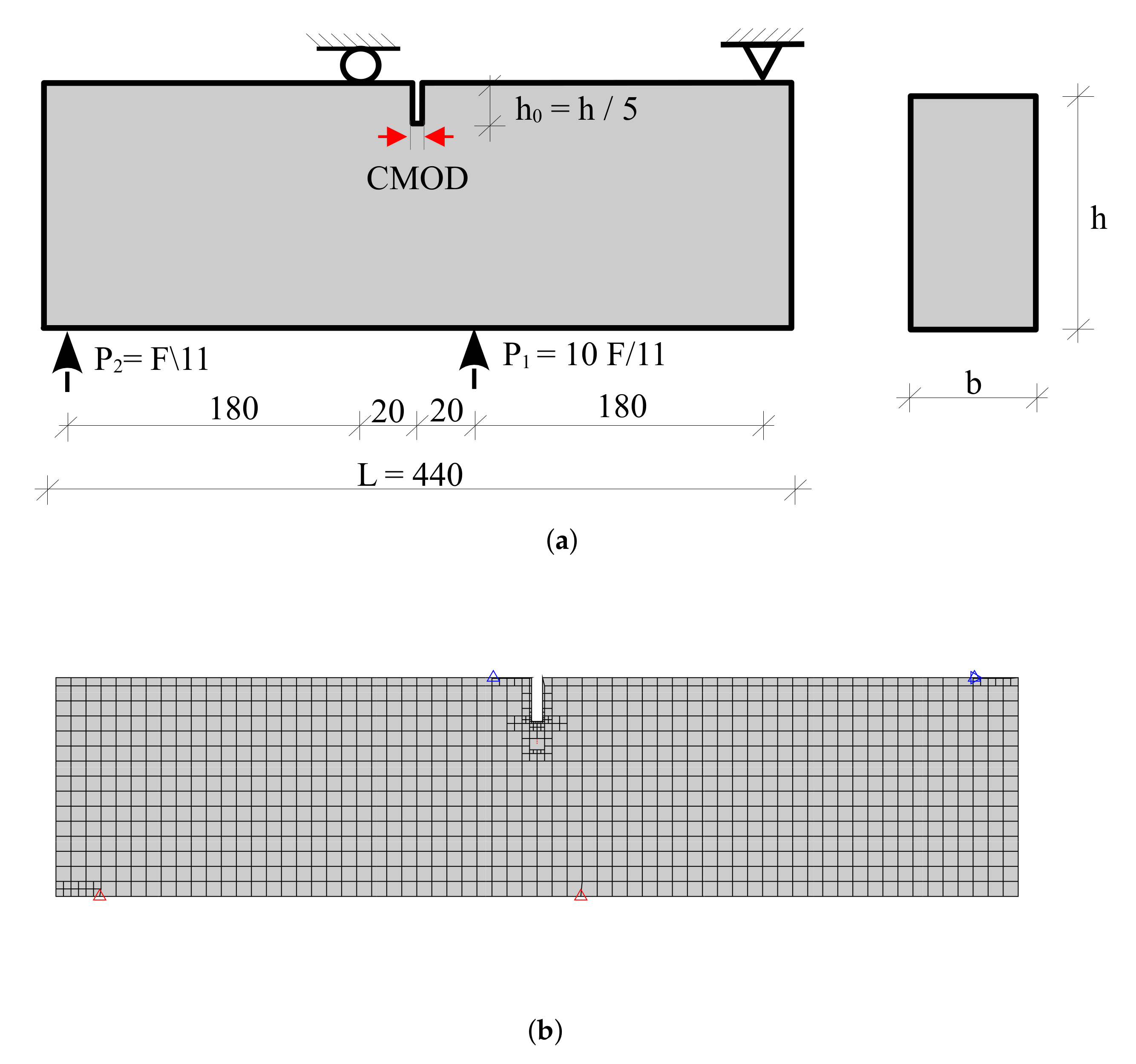 Materials 16 01916 g013 Materials 16 01916 g013