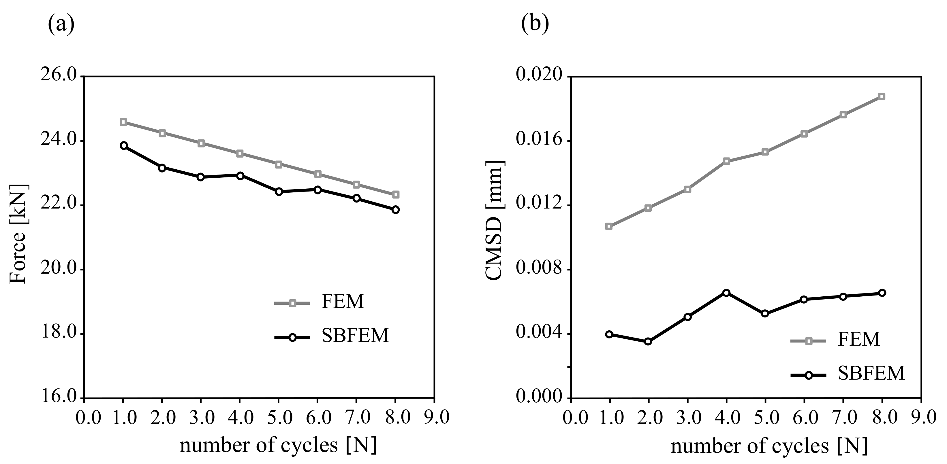 Materials 16 01916 g017 Materials 16 01916 g017