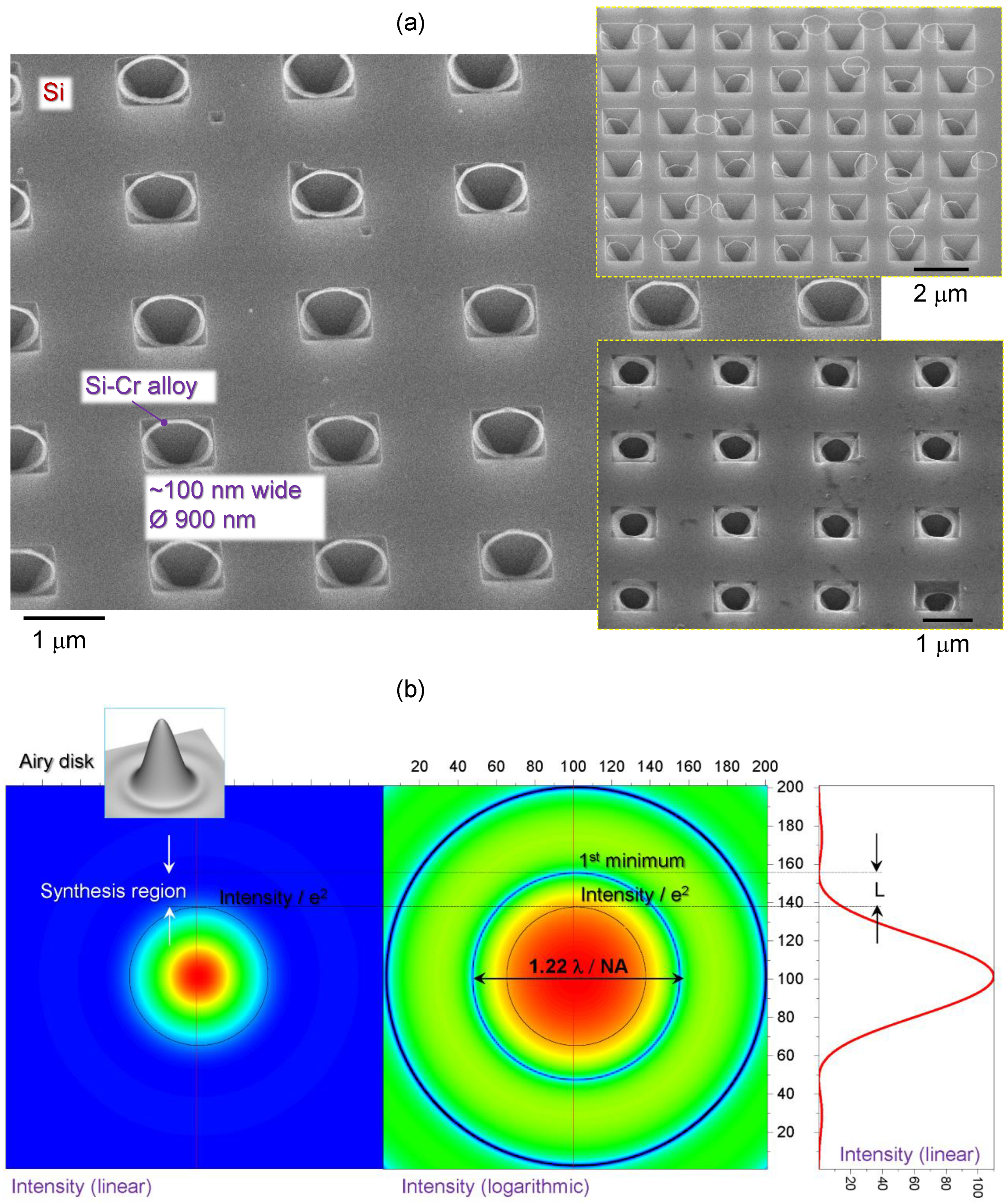 Materials 16 01917 g004 Materials 16 01917 g004