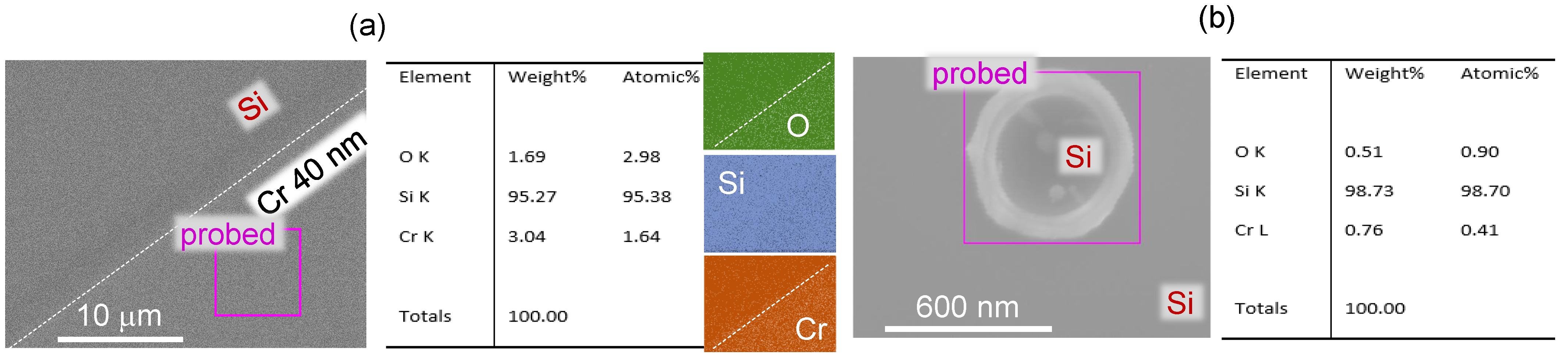 Materials 16 01917 g006 Materials 16 01917 g006
