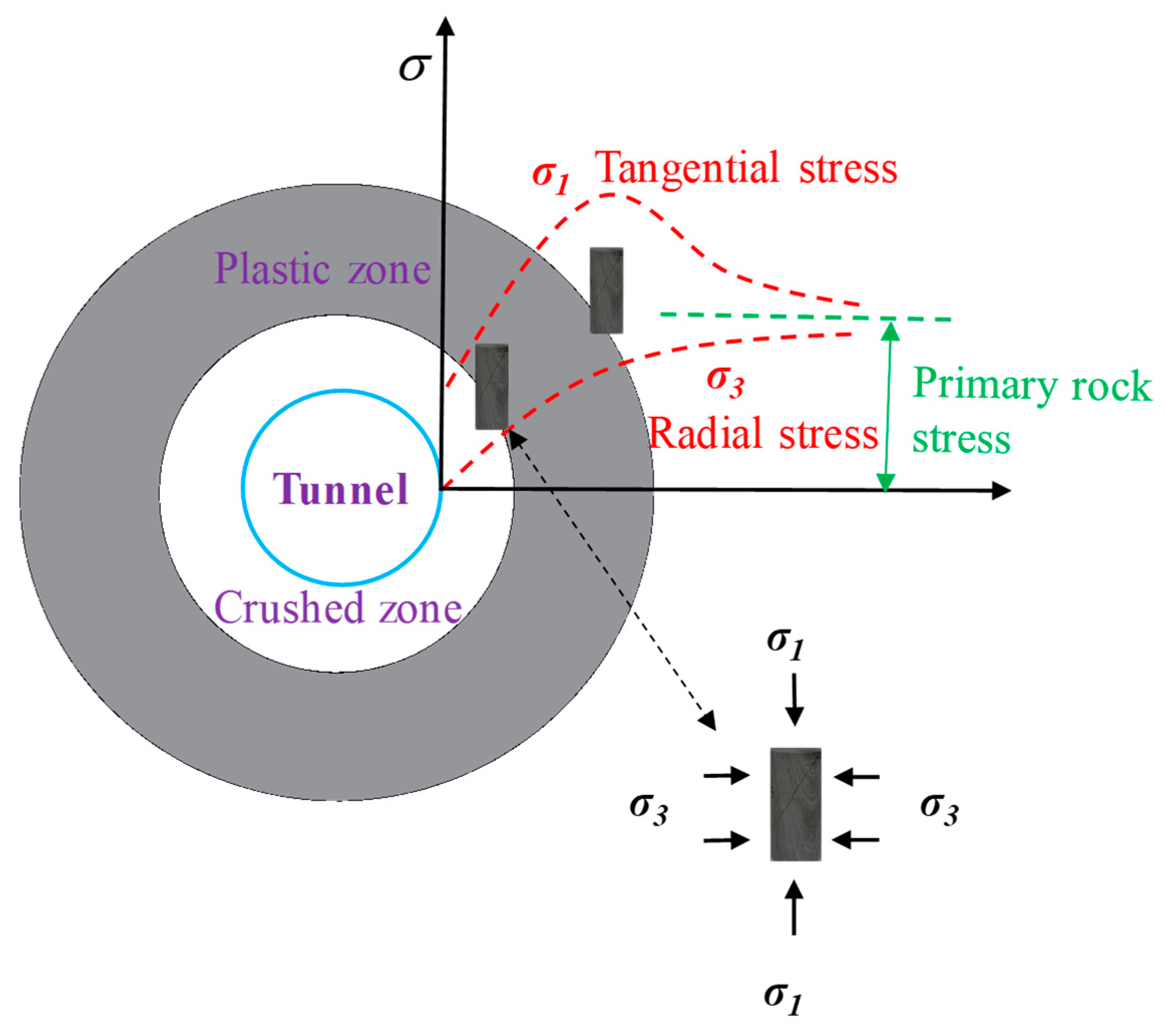 Materials 16 01918 g002