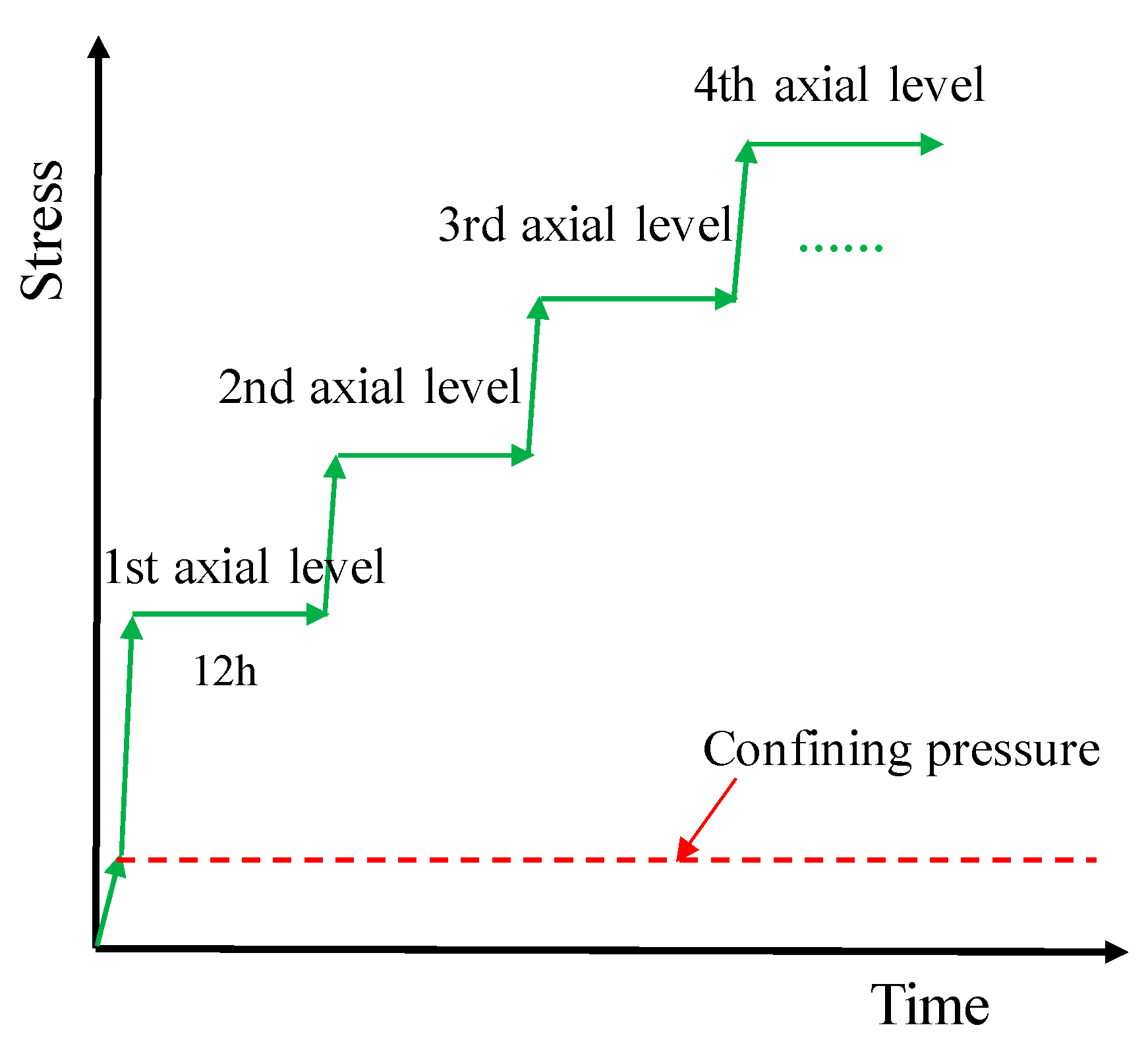 Materials 16 01918 g003