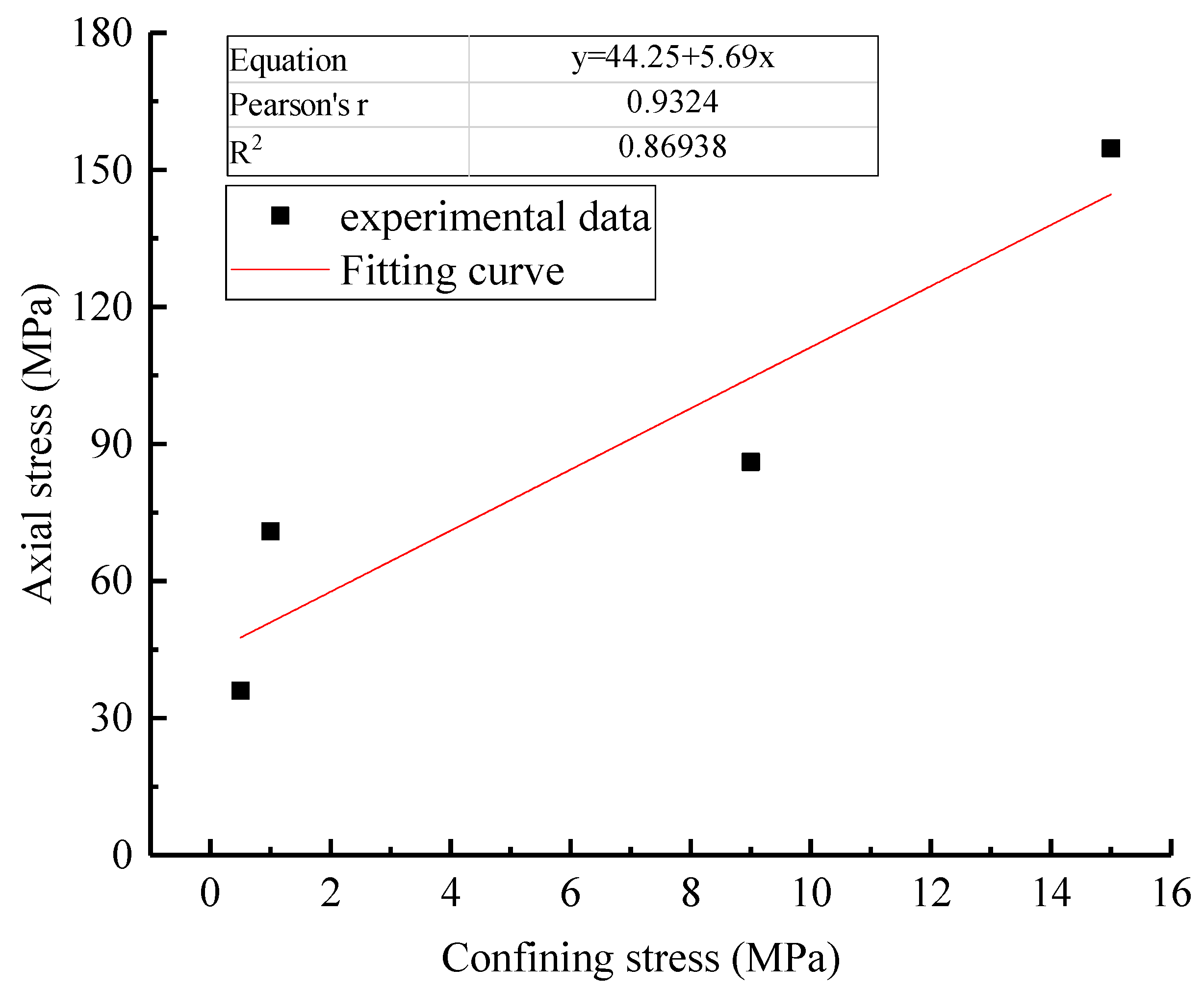 Materials 16 01918 g004