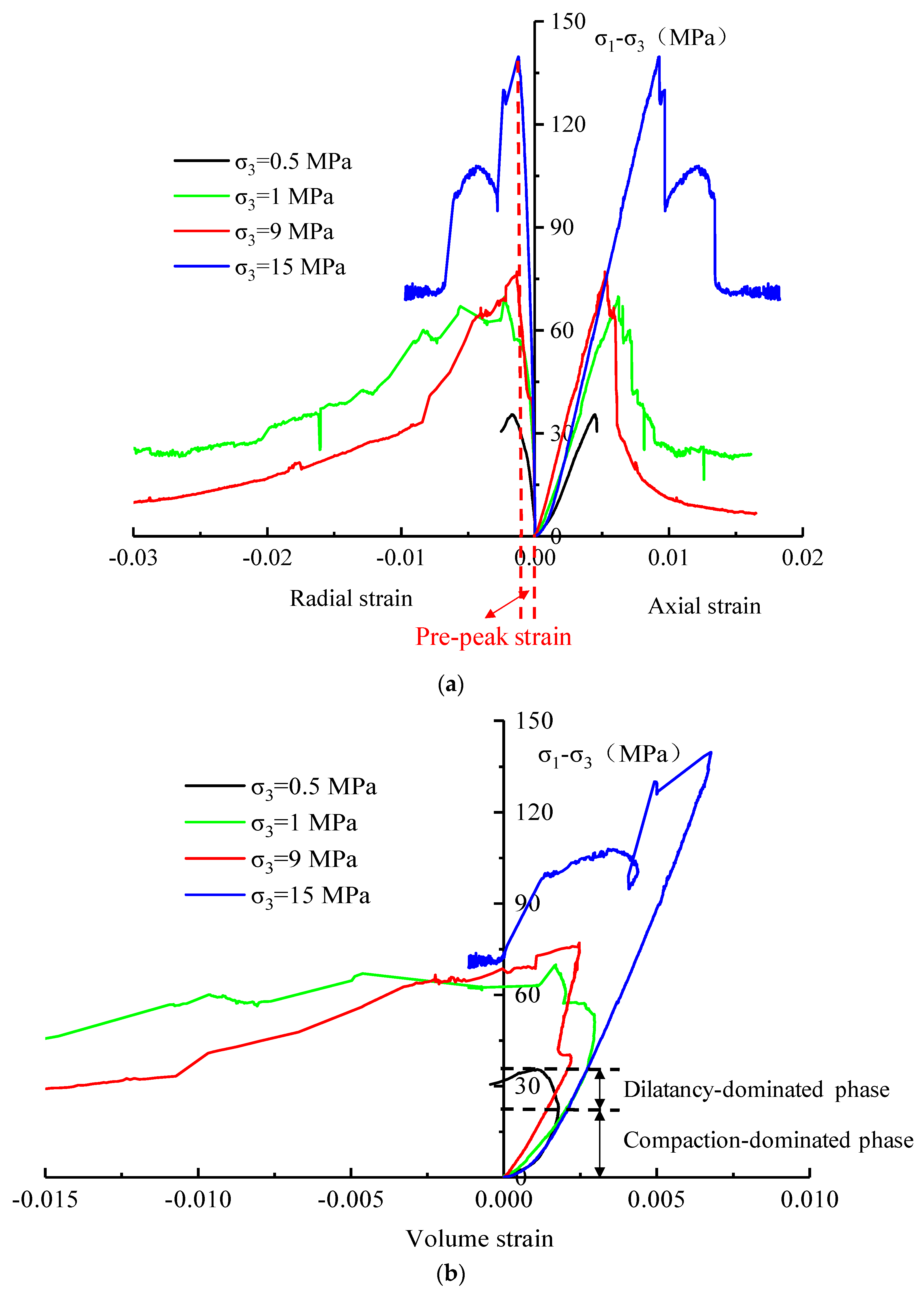 Materials 16 01918 g005