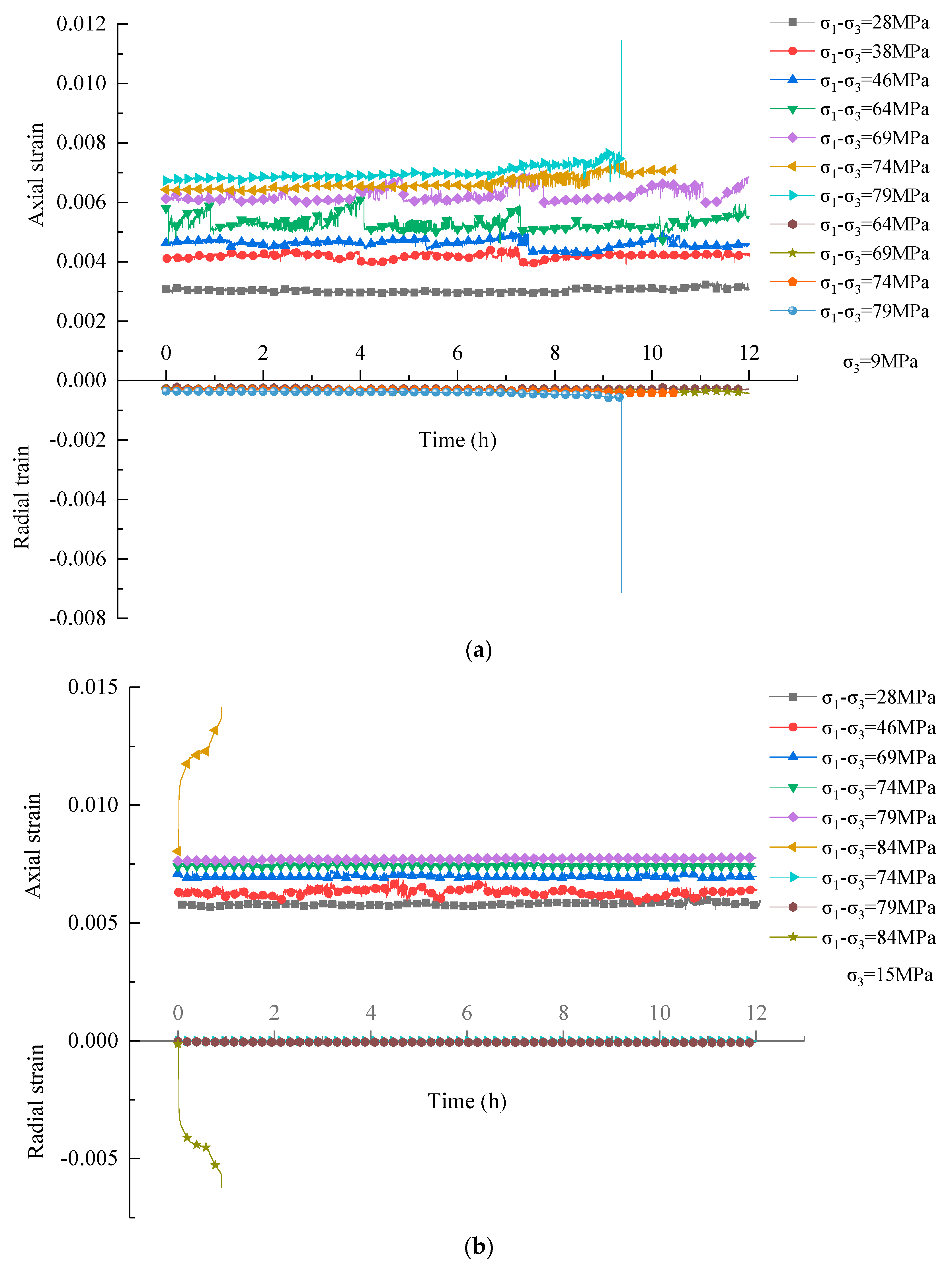 Materials 16 01918 g007