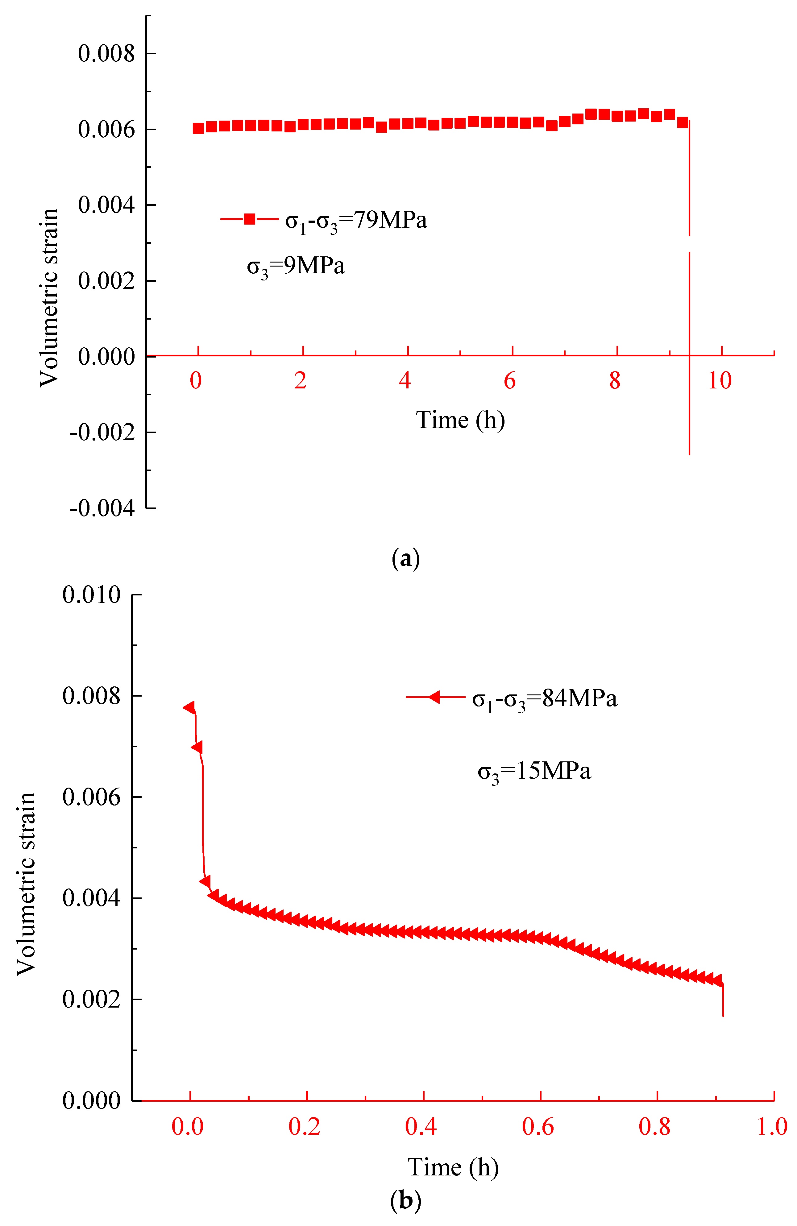 Materials 16 01918 g008