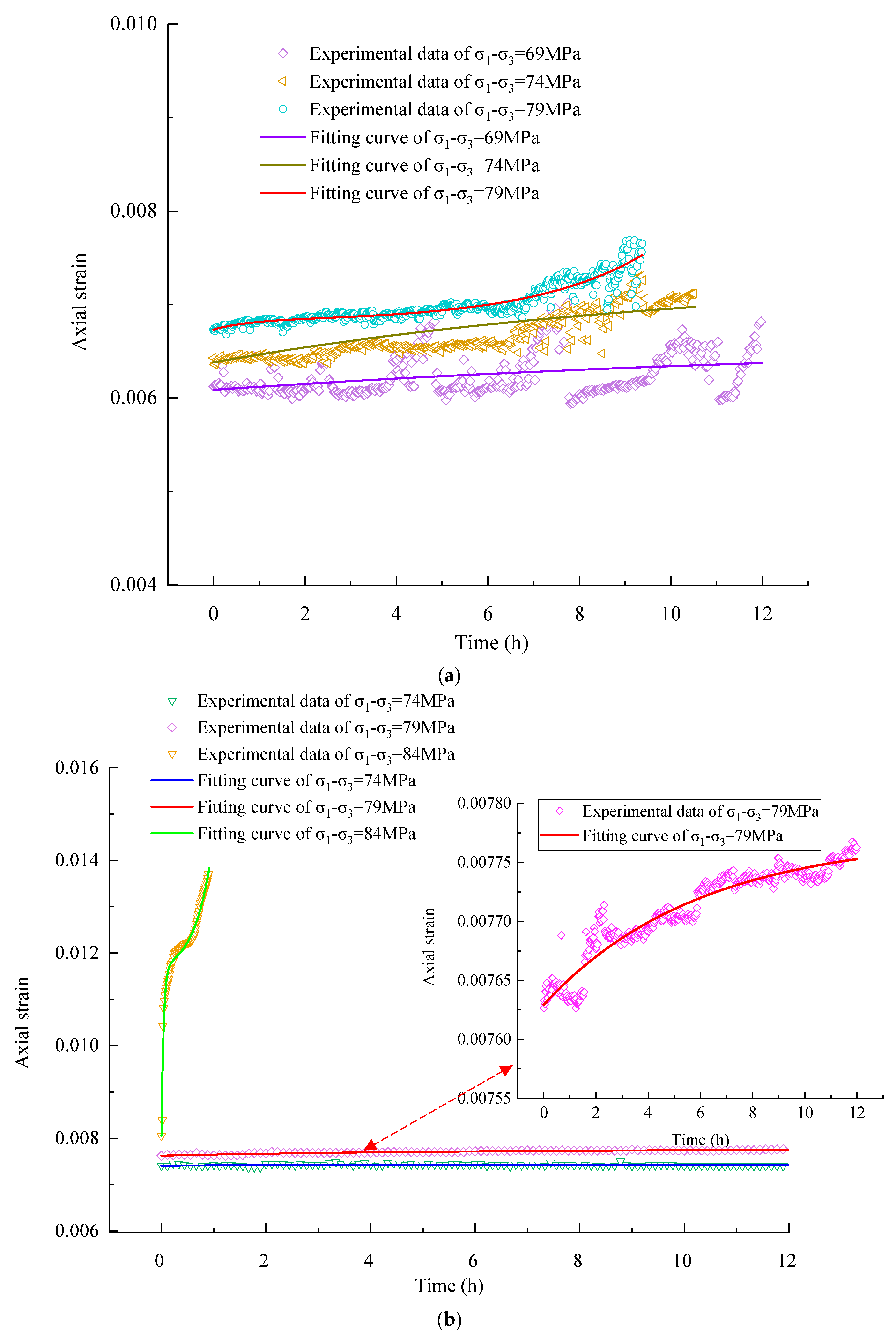 Materials 16 01918 g011