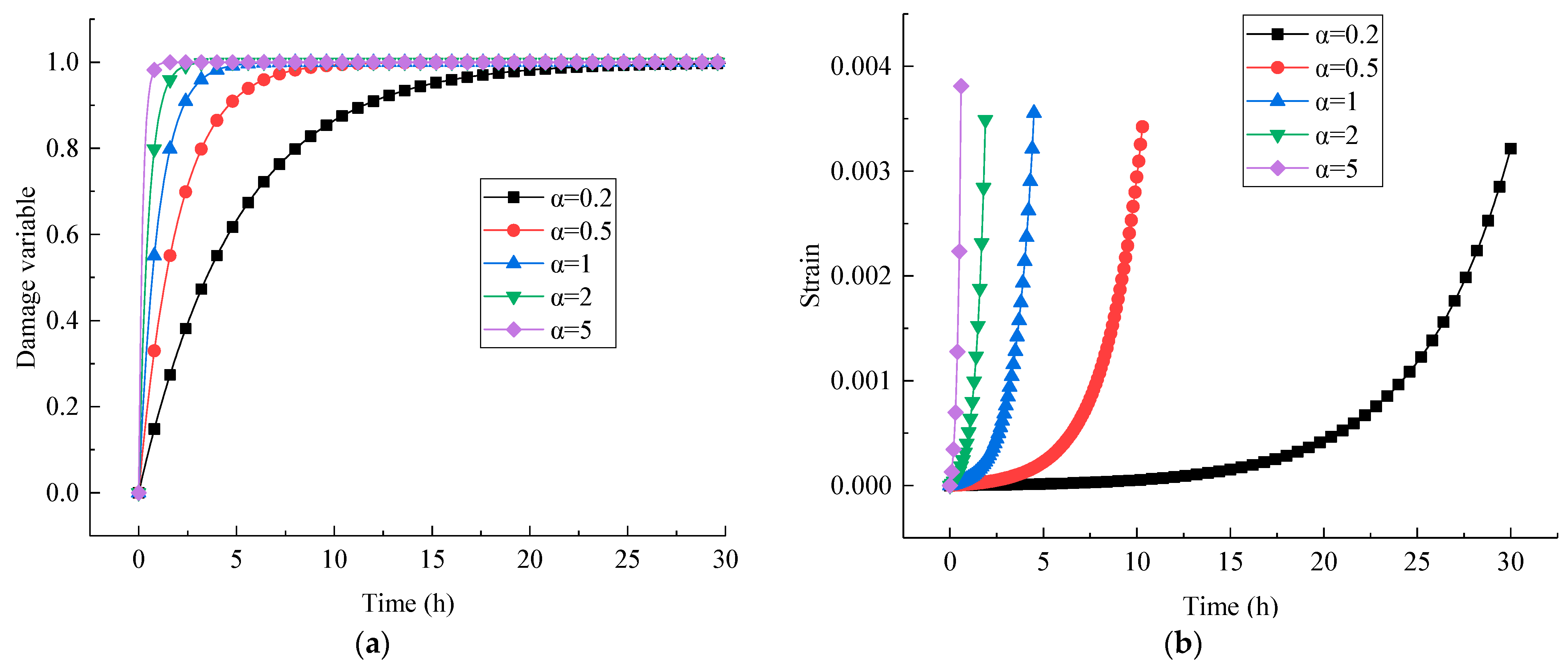 Materials 16 01918 g013