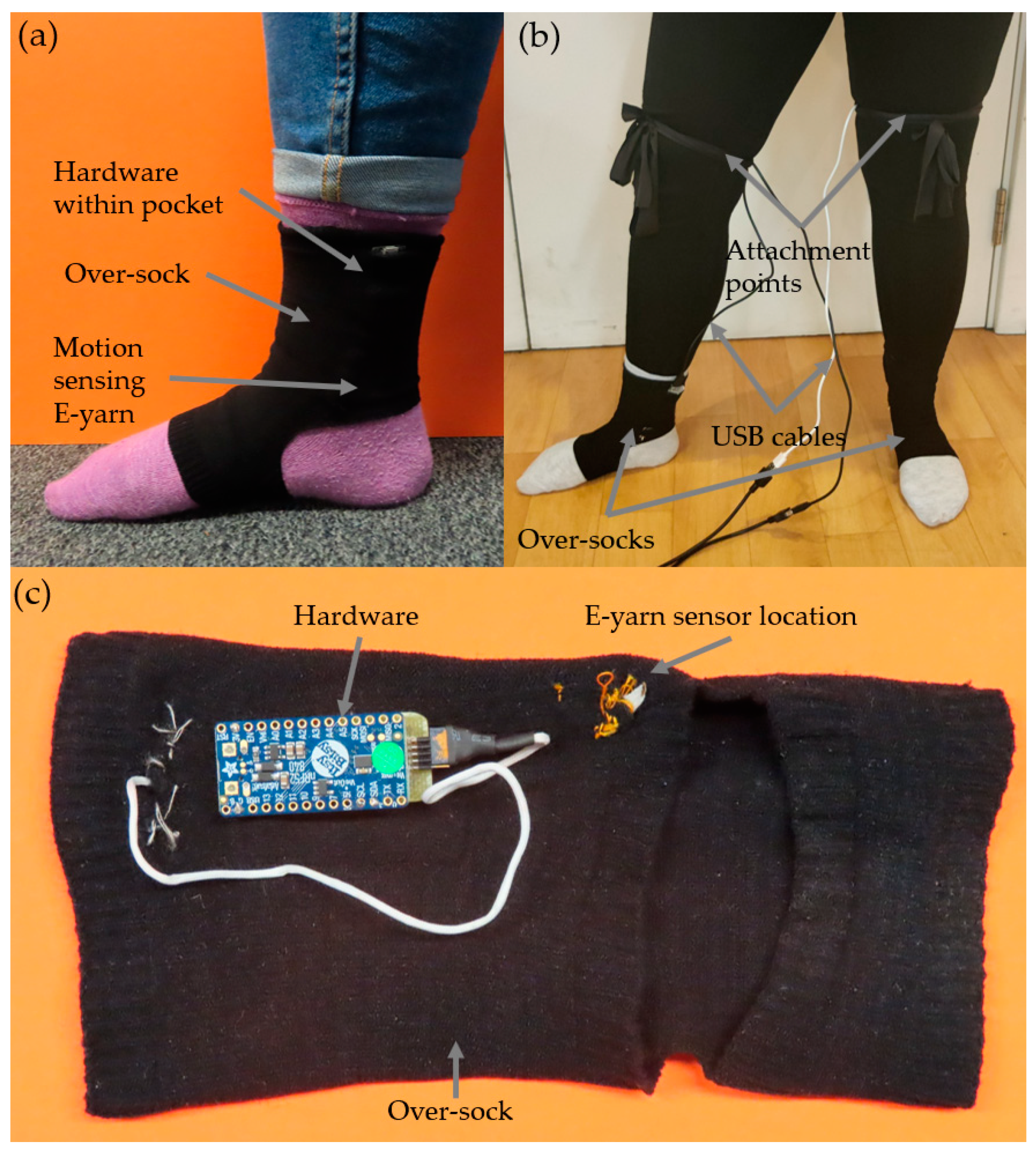 Materials 16 01920 g002 Materials 16 01920 g002