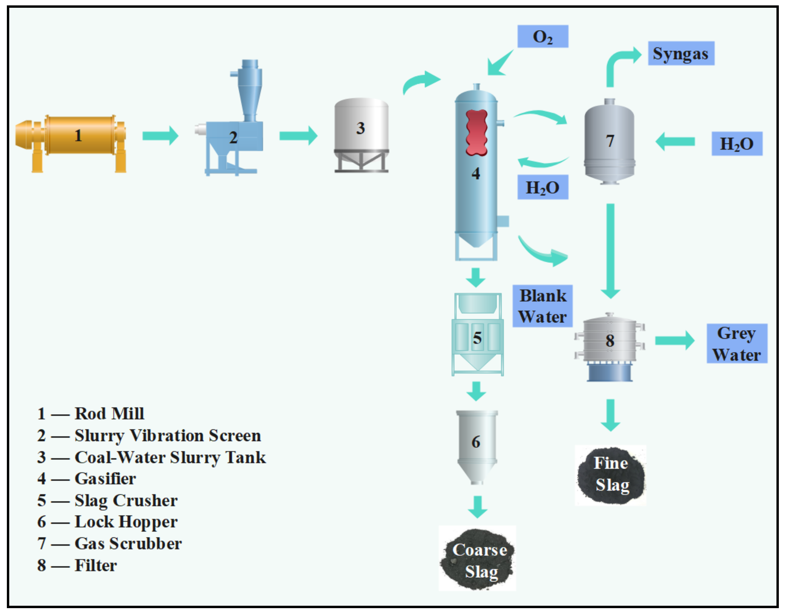 Materials 16 01922 g001 Materials 16 01922 g001