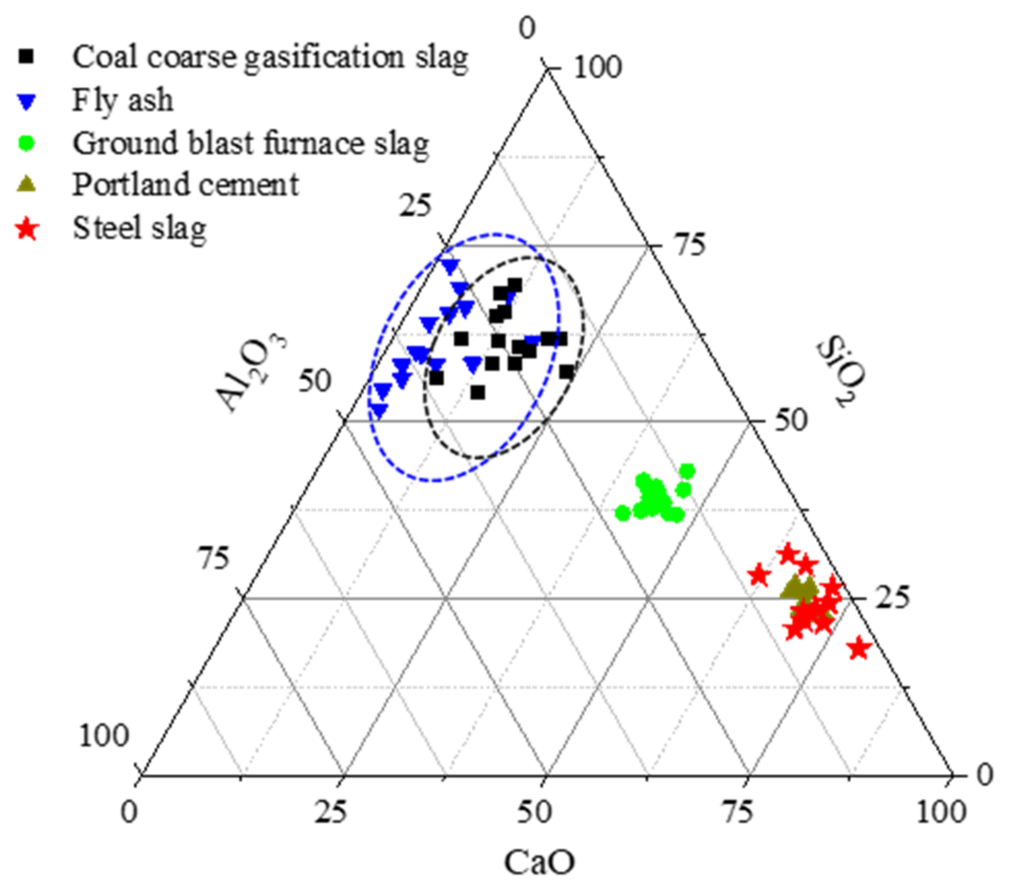 Materials 16 01922 g002 Materials 16 01922 g002