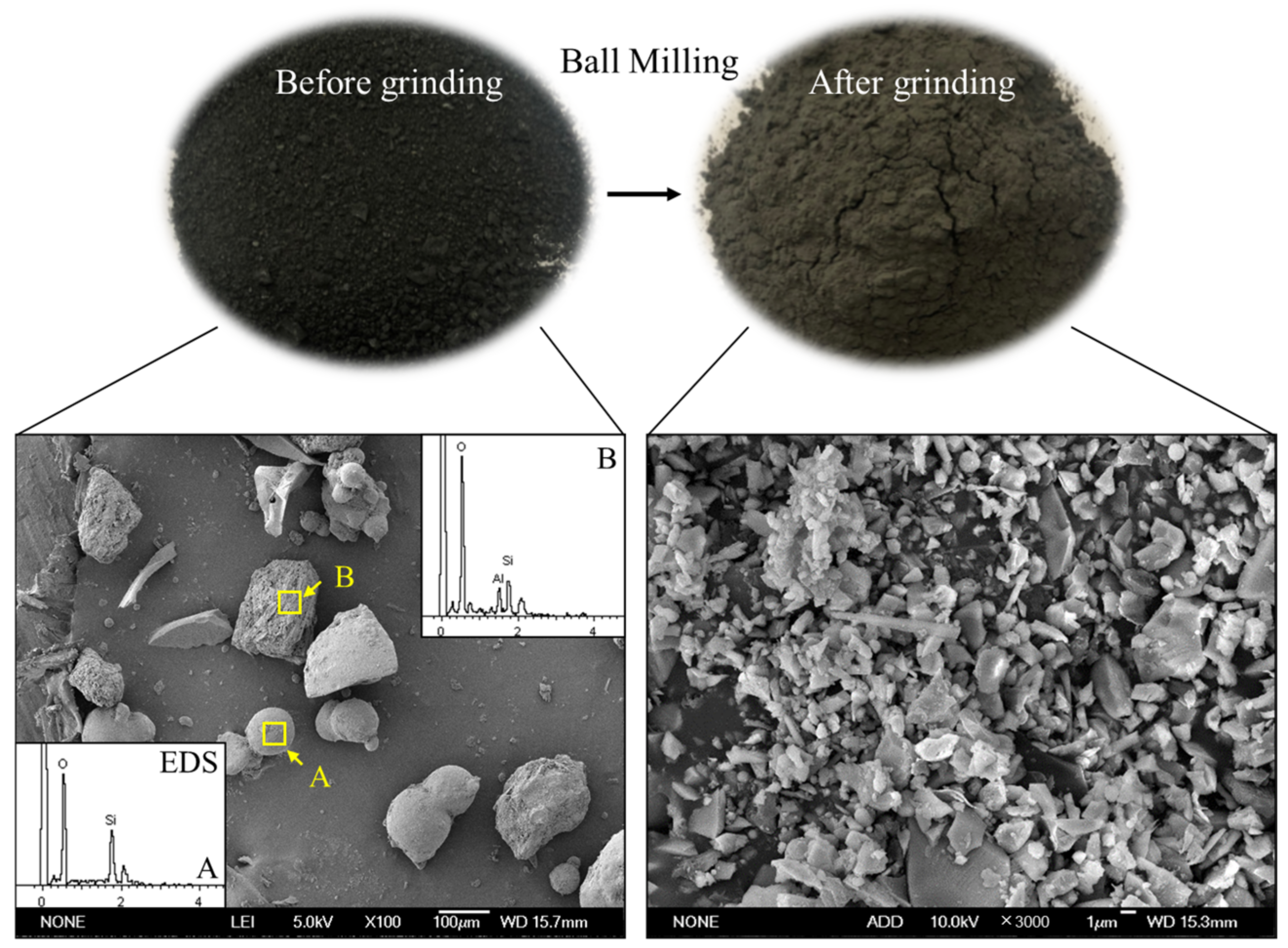 Materials 16 01922 g003 Materials 16 01922 g003
