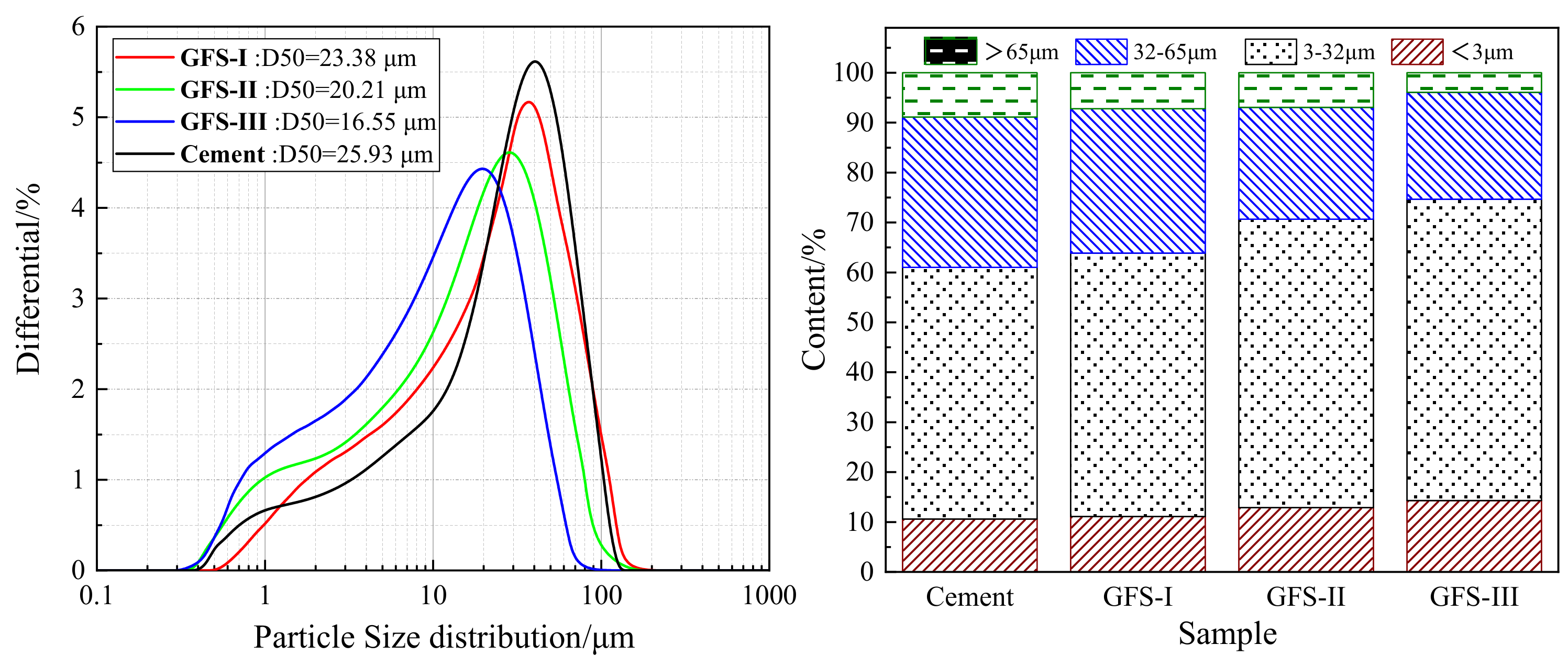 Materials 16 01922 g004 Materials 16 01922 g004
