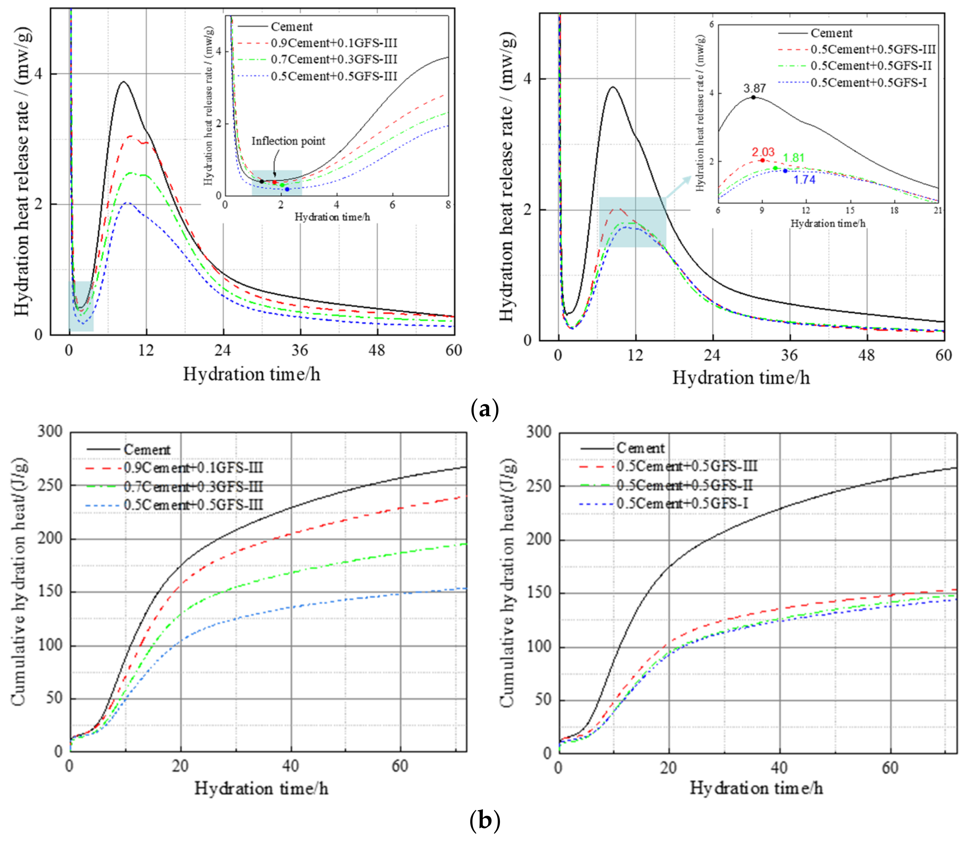Materials 16 01922 g008 Materials 16 01922 g008