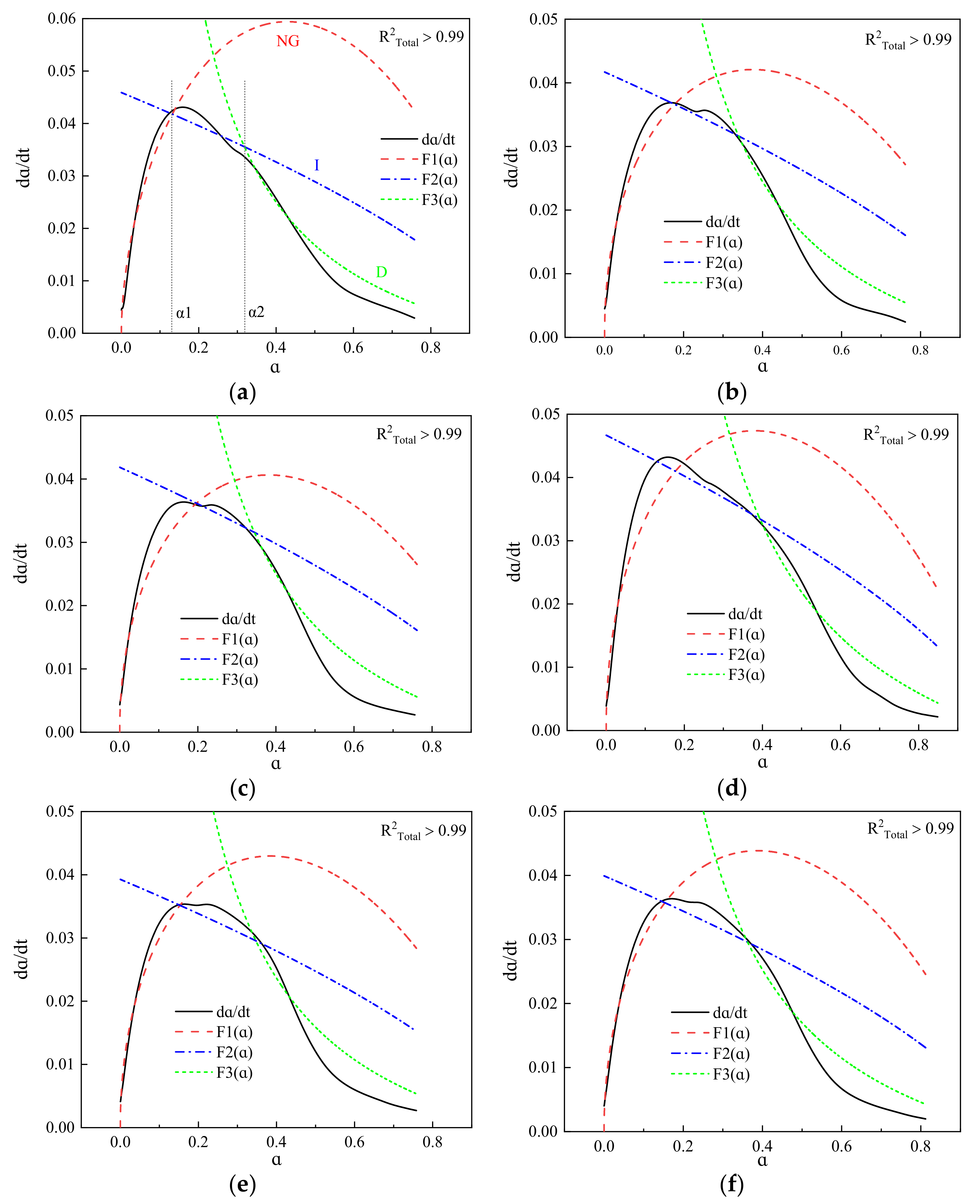 Materials 16 01922 g009 Materials 16 01922 g009
