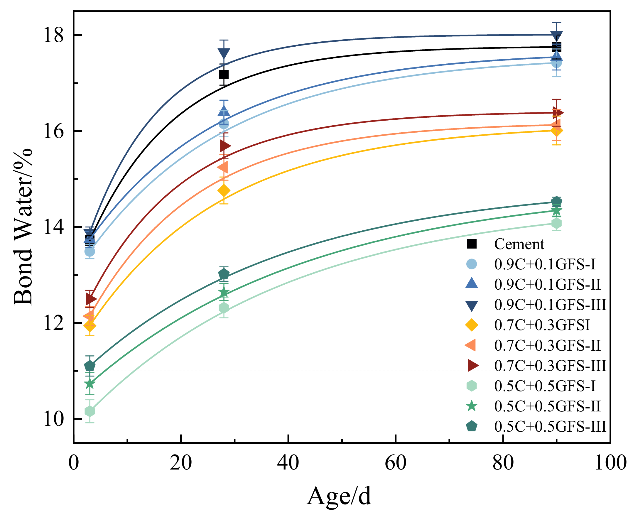 Materials 16 01922 g011 Materials 16 01922 g011