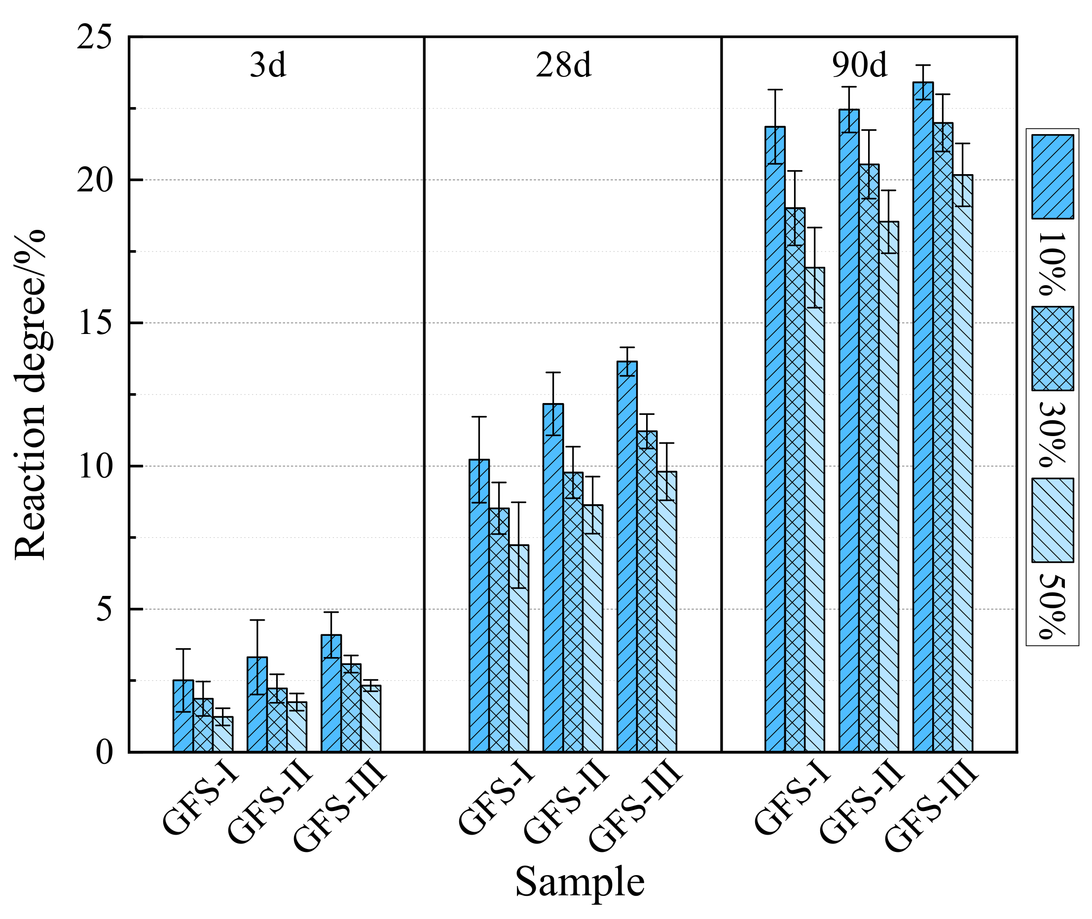 Materials 16 01922 g012 Materials 16 01922 g012