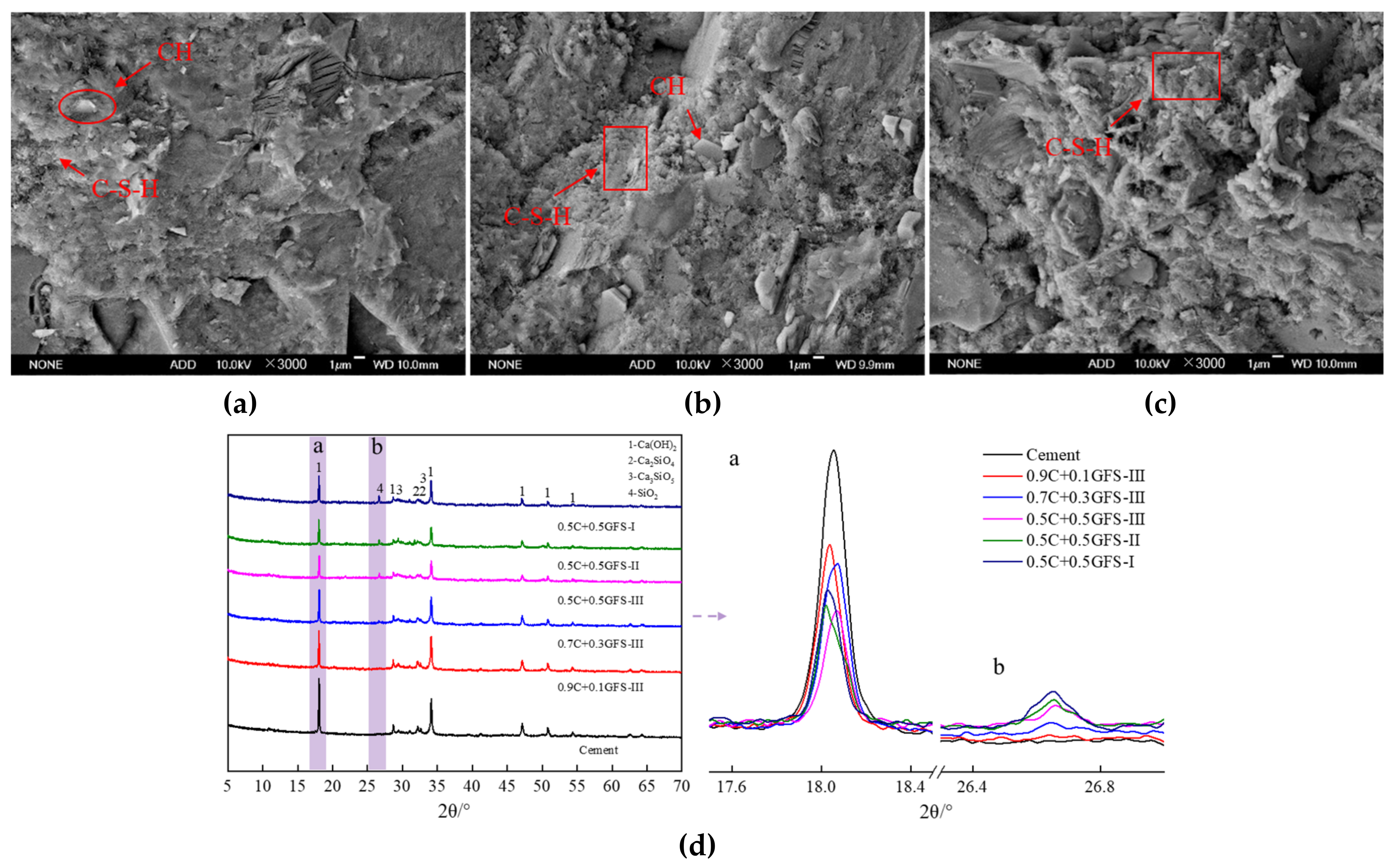 Materials 16 01922 g014 Materials 16 01922 g014