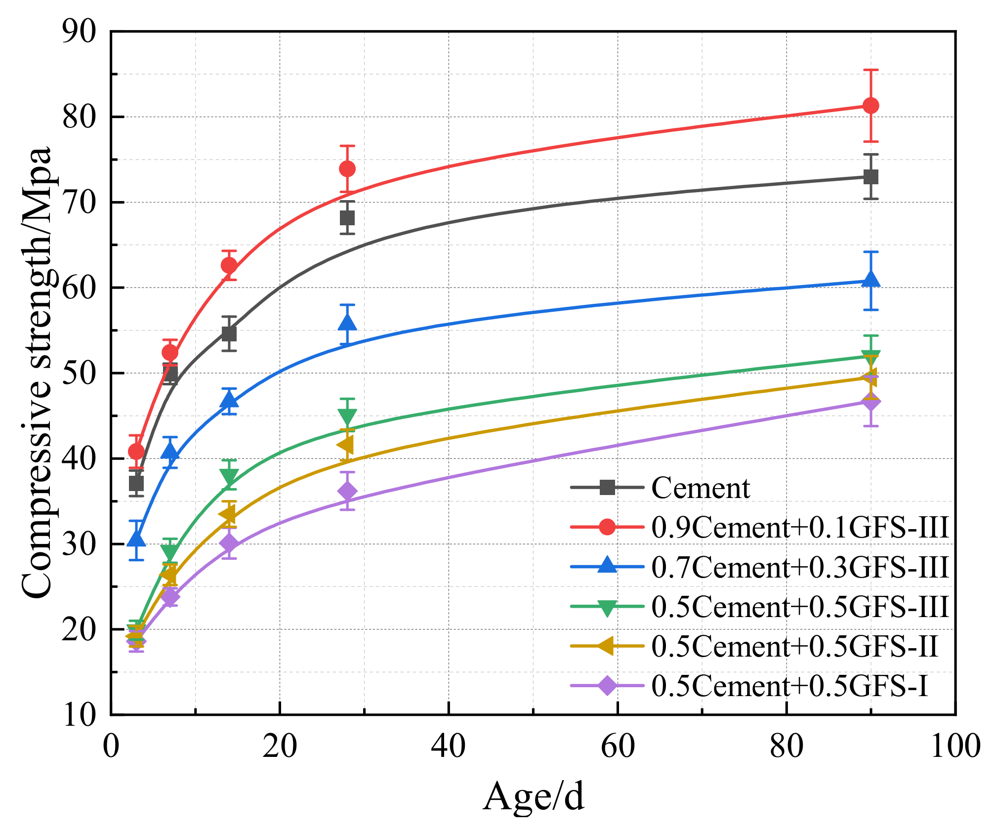 Materials 16 01922 g015 Materials 16 01922 g015