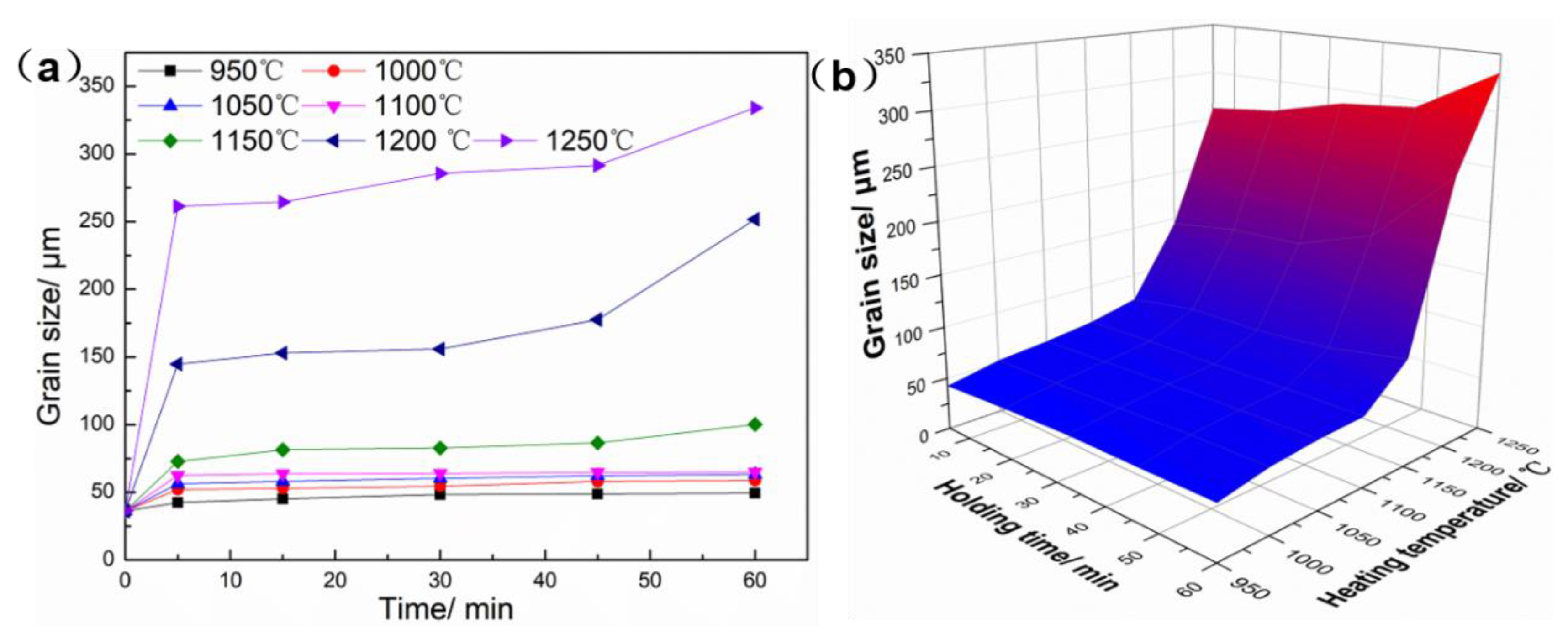 Materials 16 01927 g005 Materials 16 01927 g005