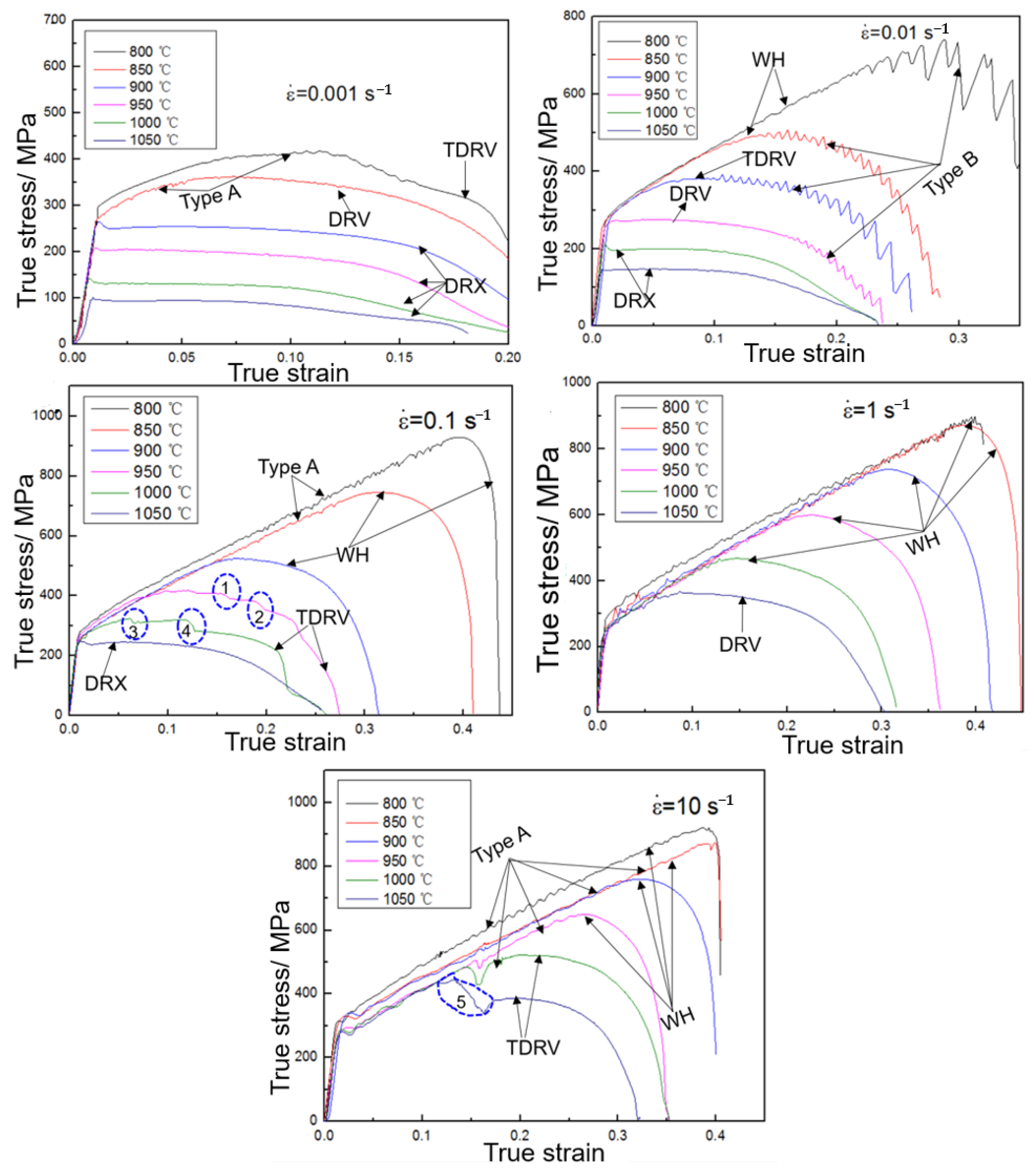 Materials 16 01927 g009 Materials 16 01927 g009