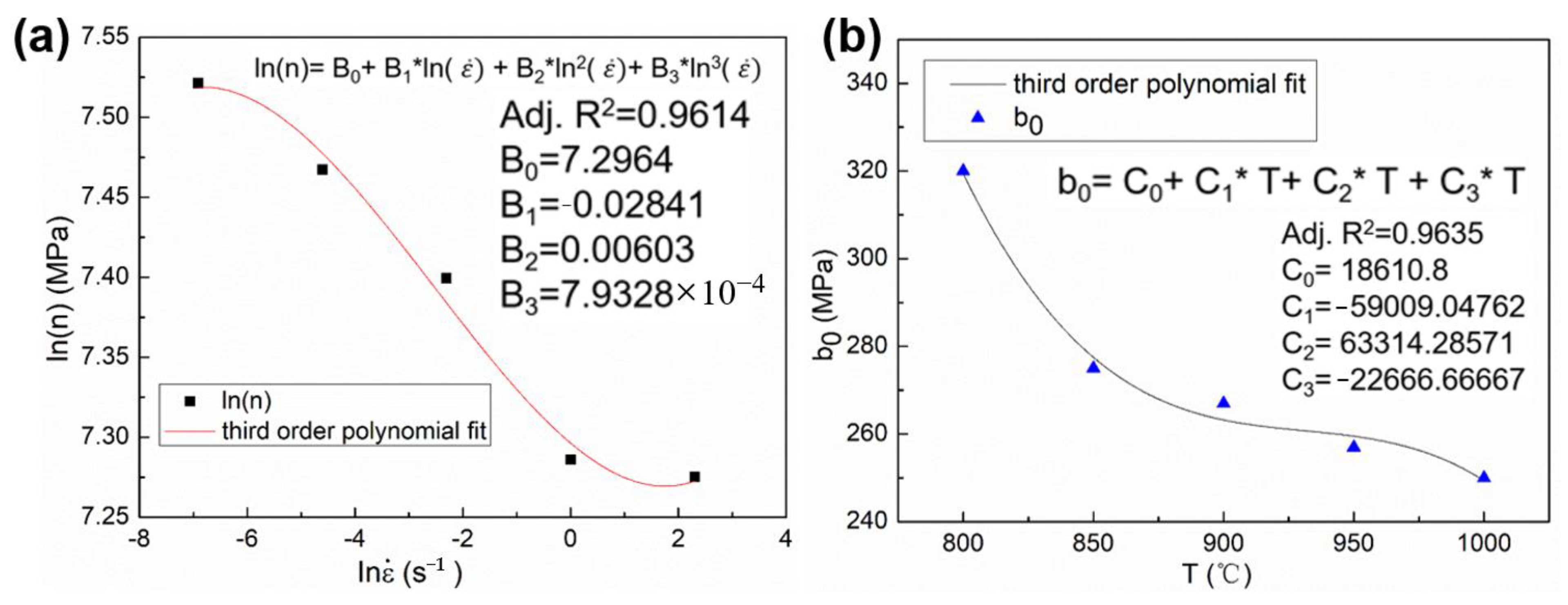 Materials 16 01927 g010 Materials 16 01927 g010