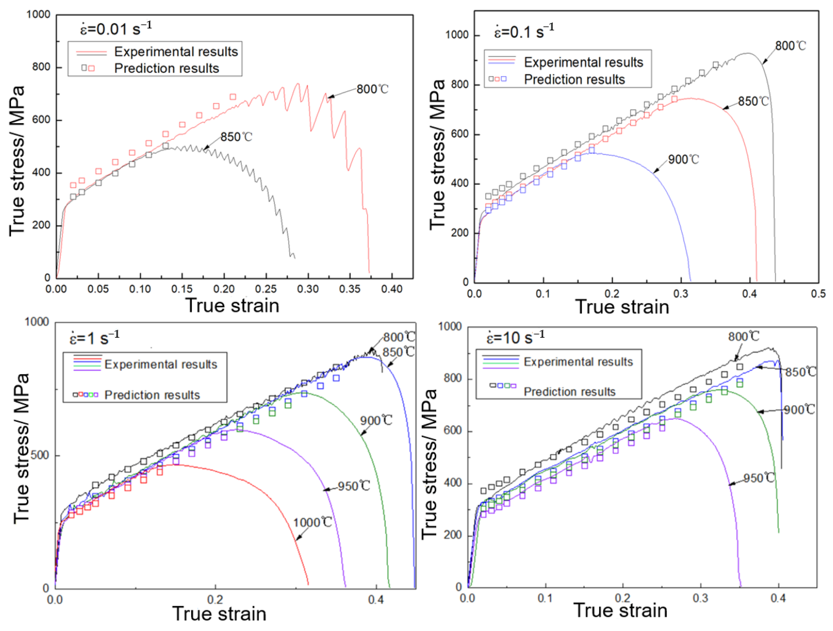 Materials 16 01927 g011 Materials 16 01927 g011