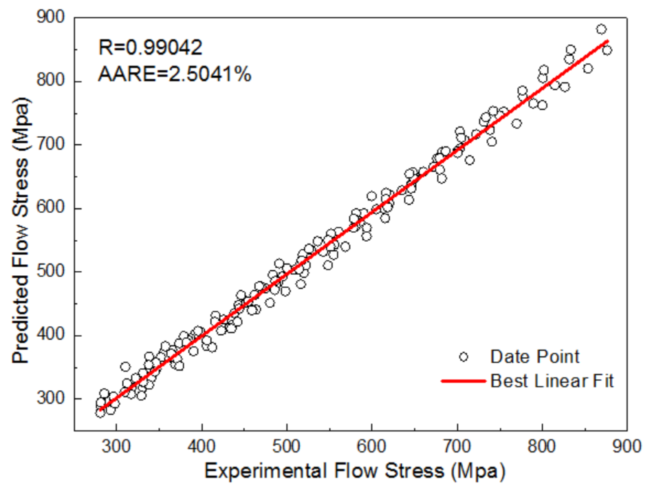 Materials 16 01927 g012 Materials 16 01927 g012