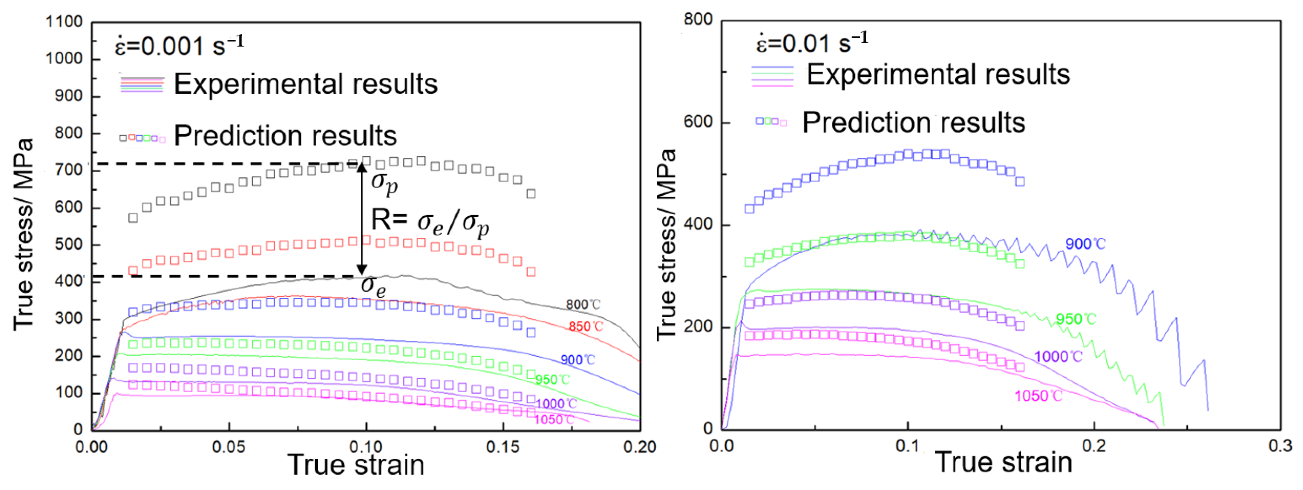 Materials 16 01927 g014 Materials 16 01927 g014