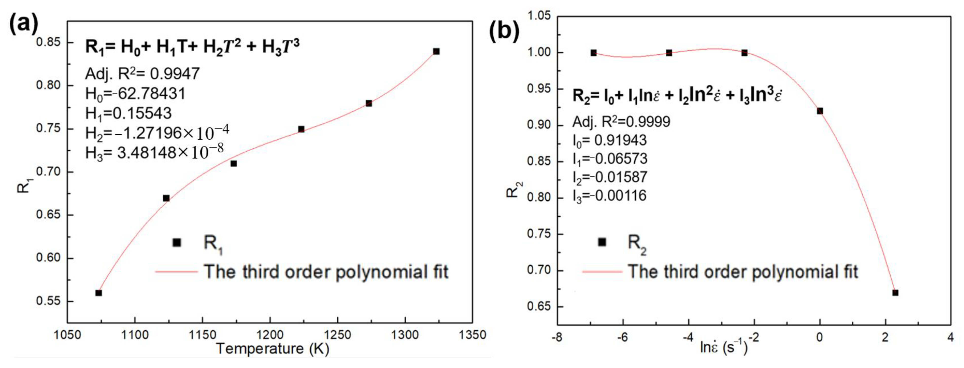Materials 16 01927 g015 Materials 16 01927 g015