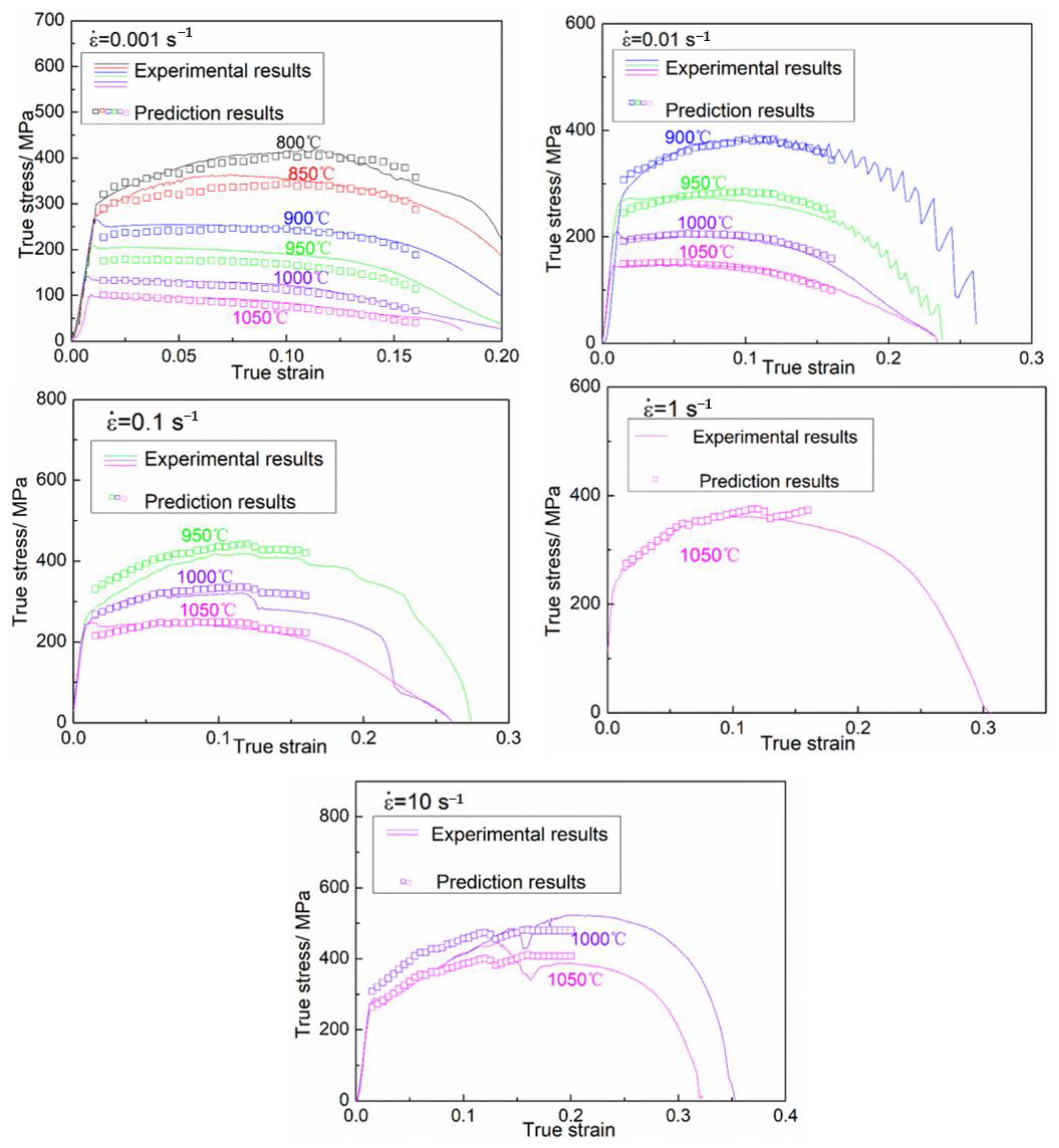 Materials 16 01927 g016 Materials 16 01927 g016