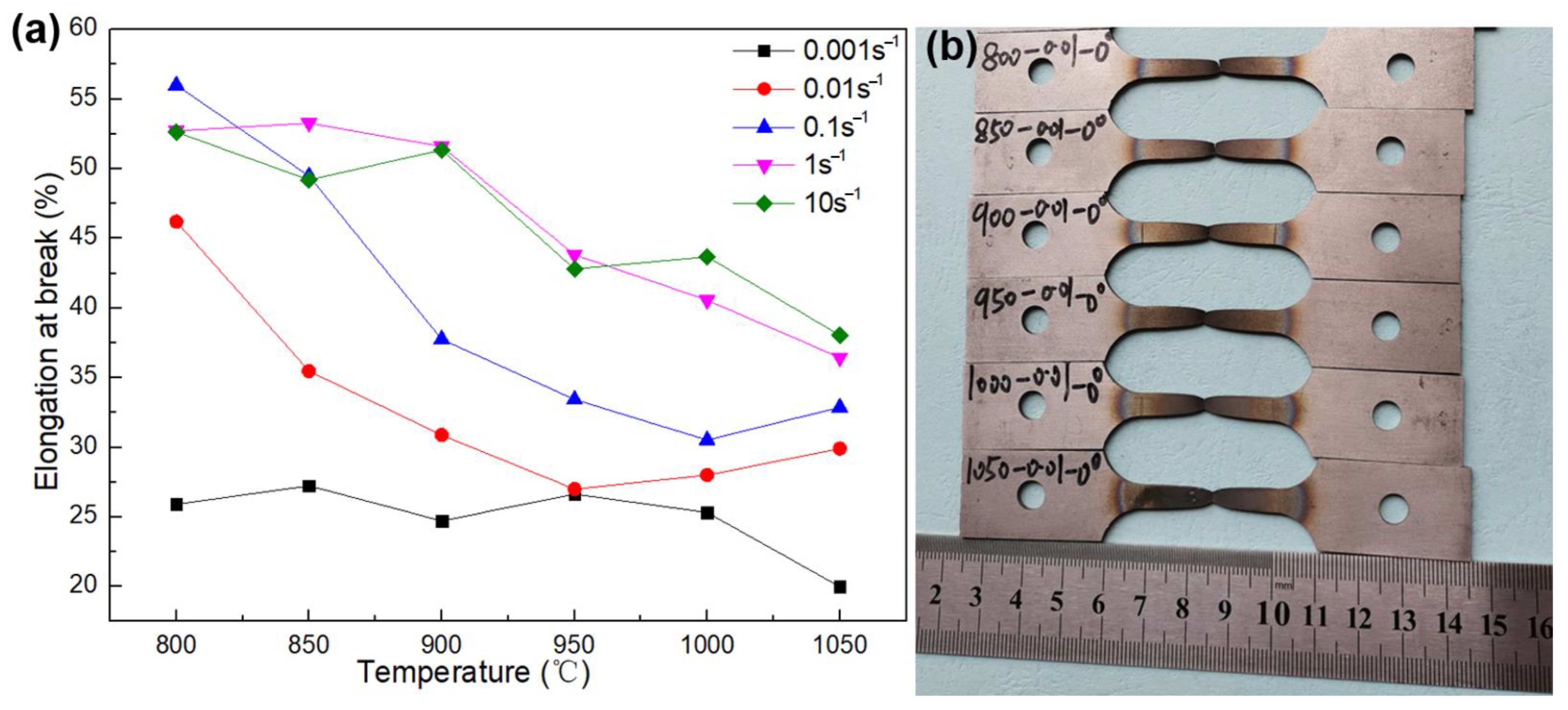 Materials 16 01927 g018 Materials 16 01927 g018