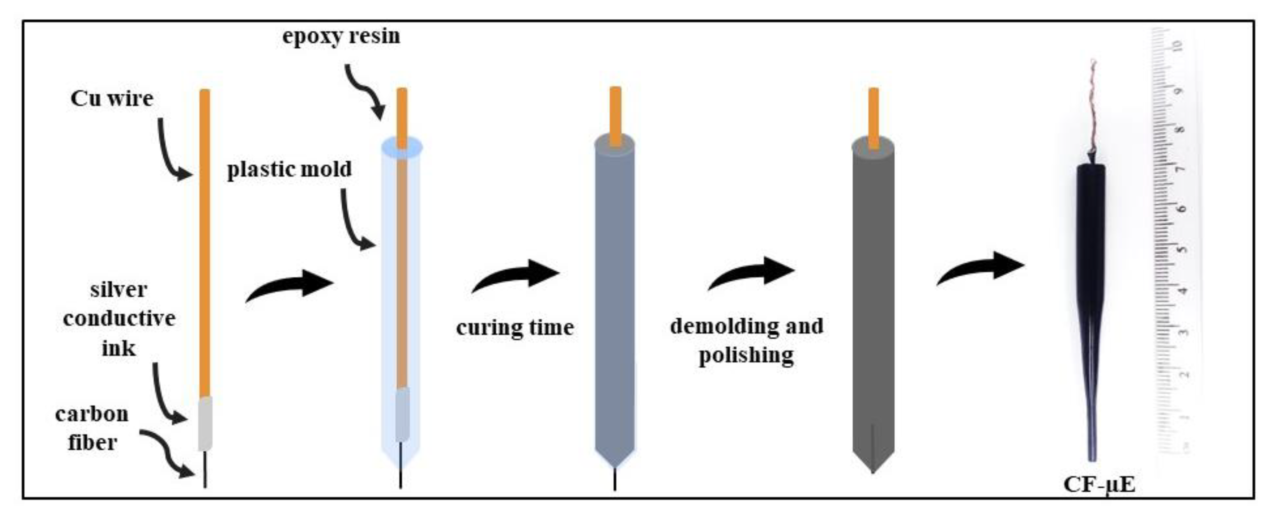 Materials 16 01928 g001