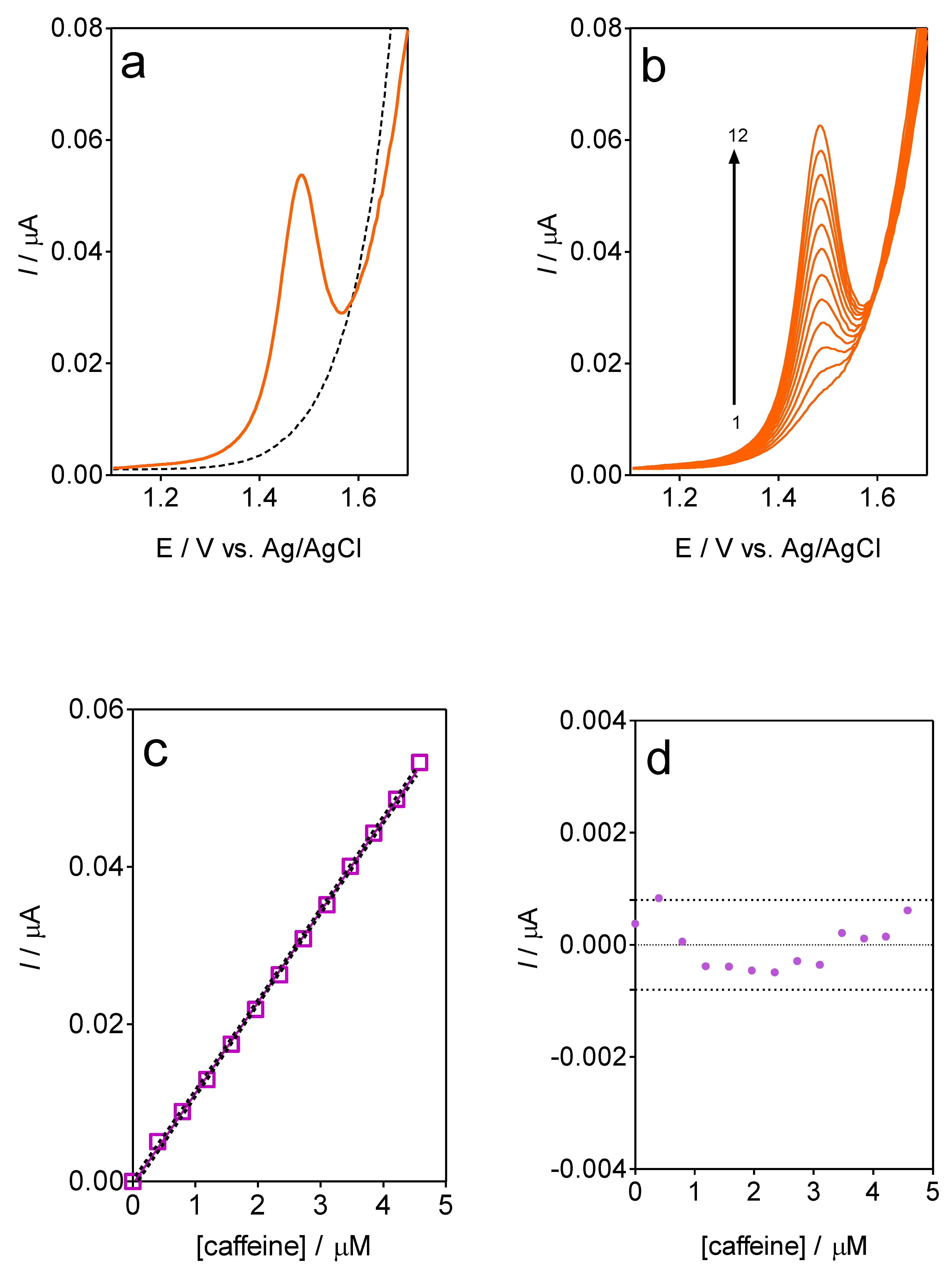 Materials 16 01928 g005