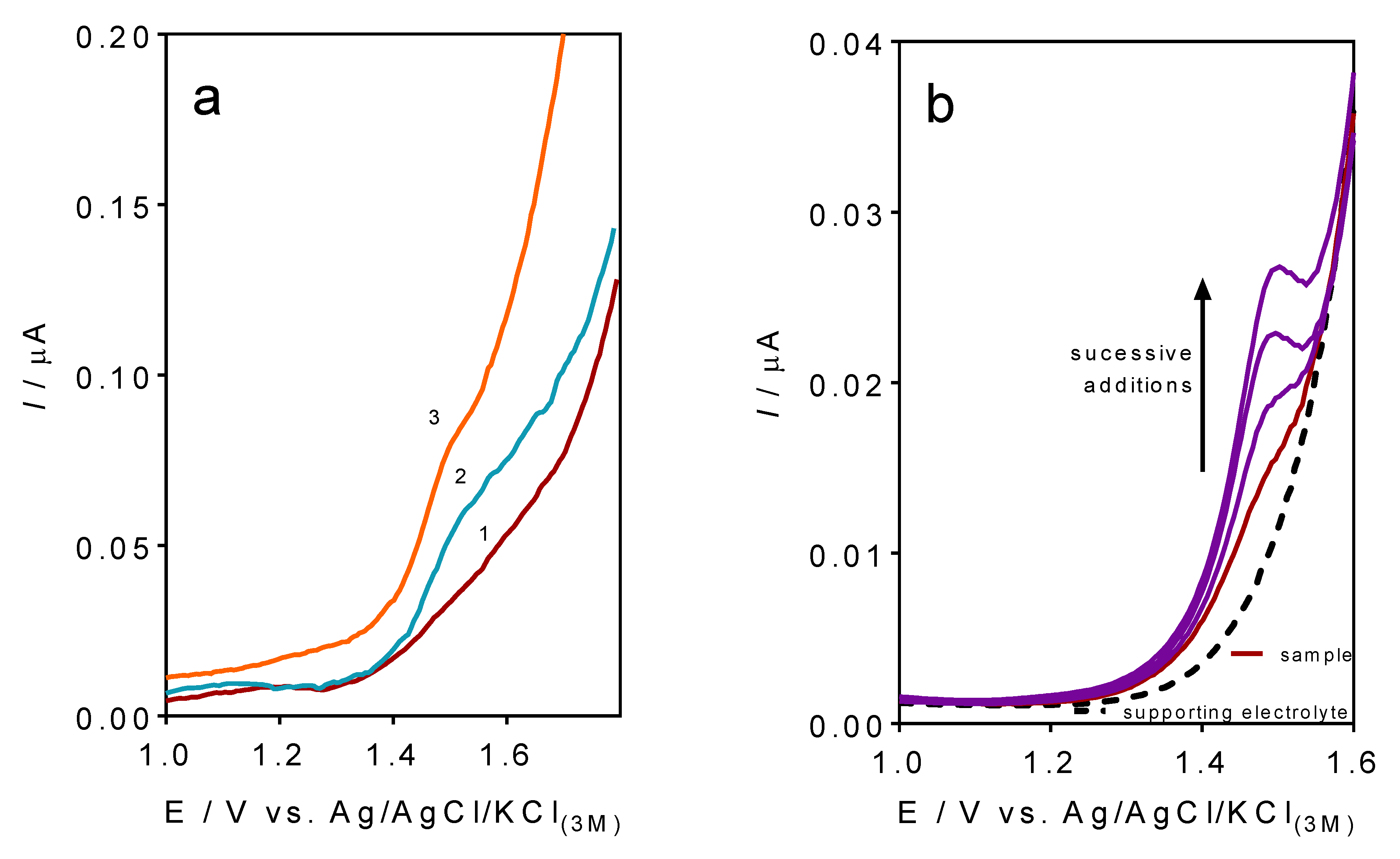Materials 16 01928 g006