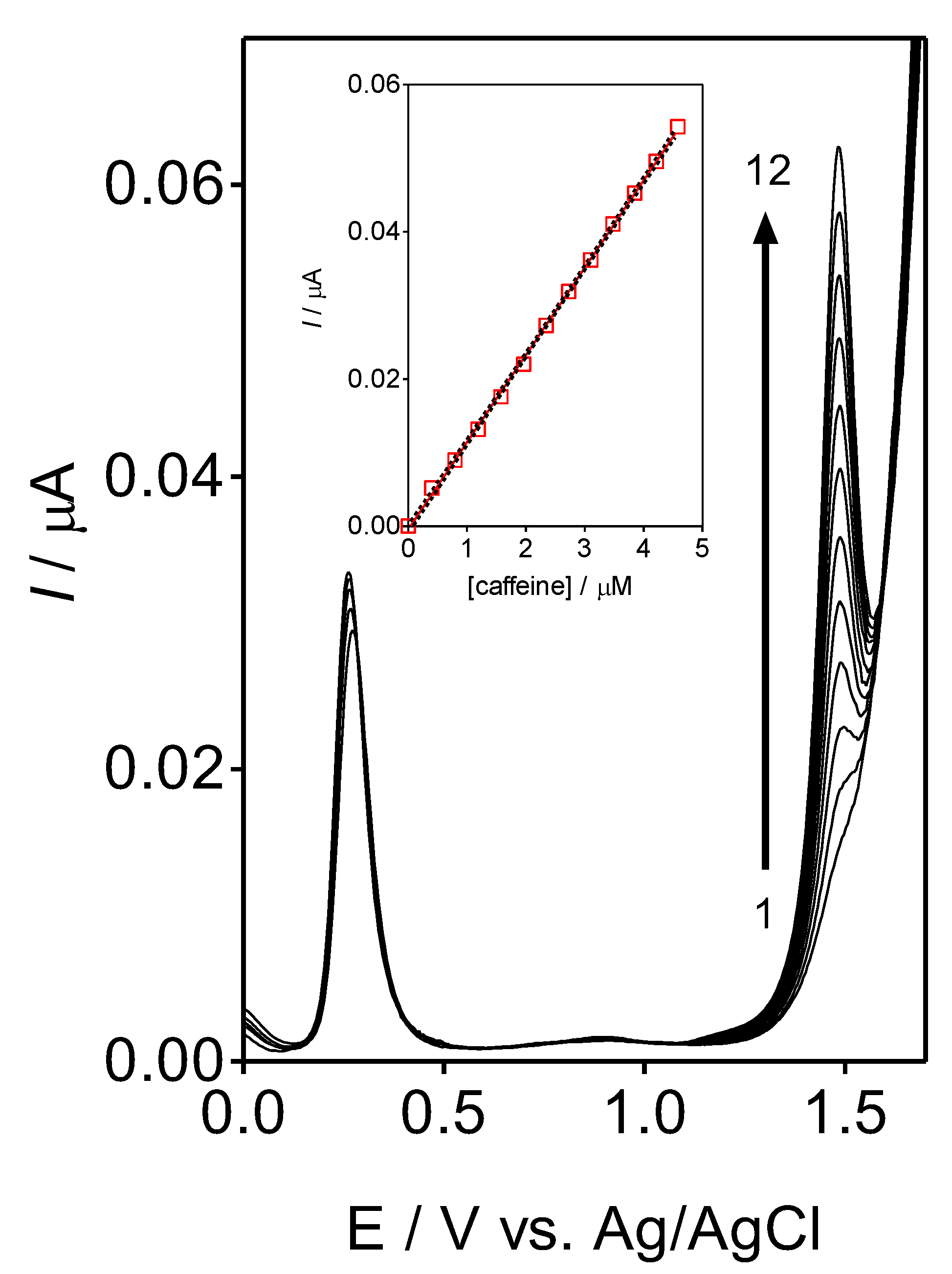 Materials 16 01928 g007