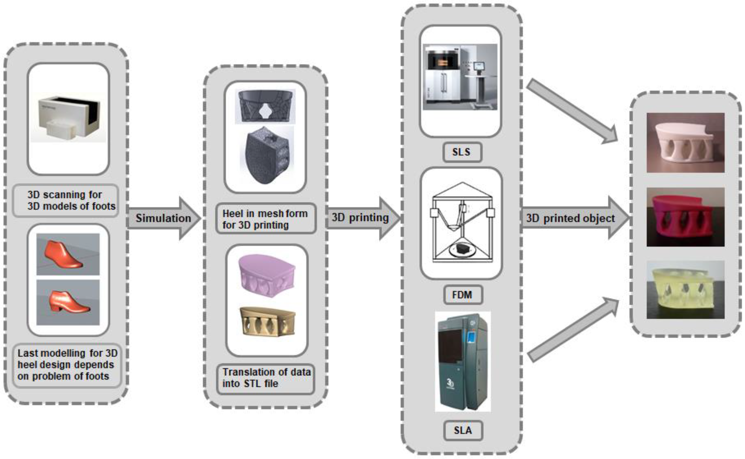 Materials 16 01930 g002