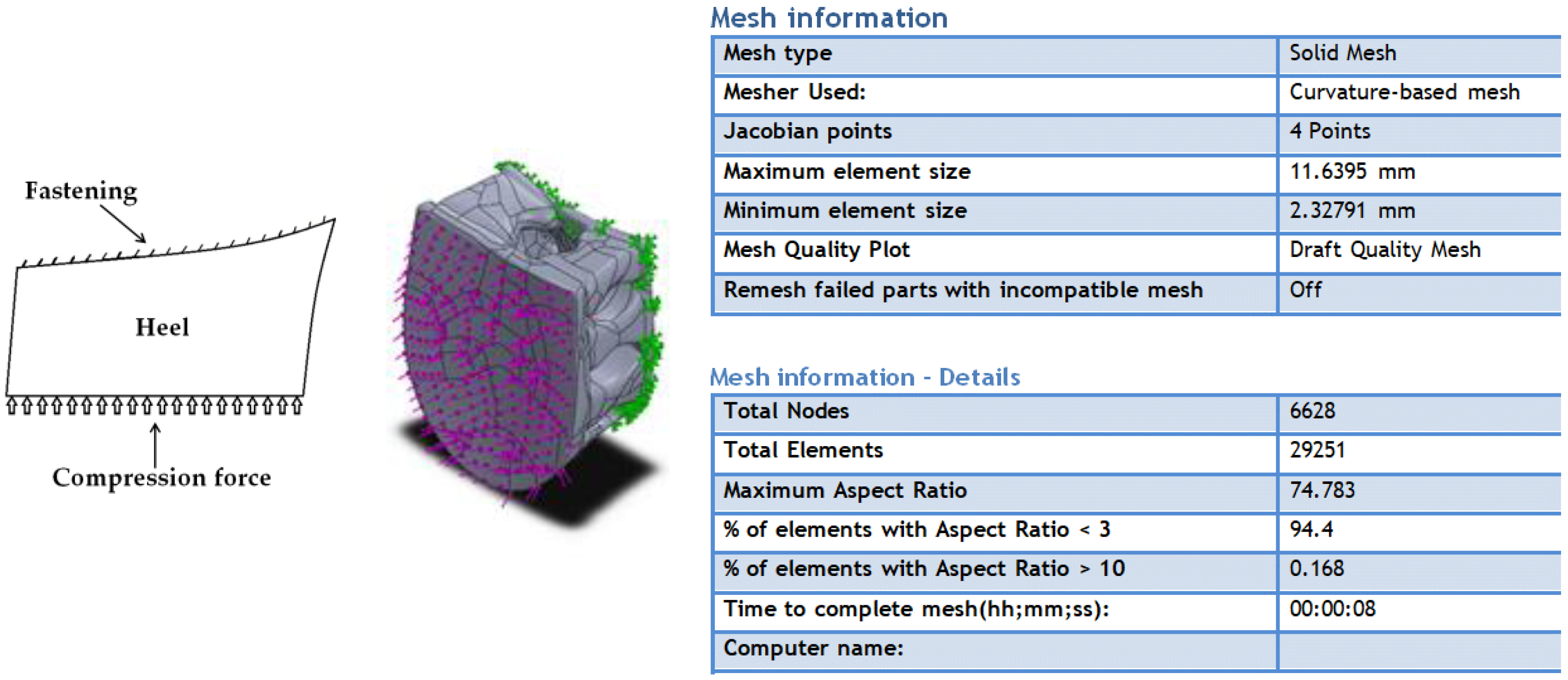 Materials 16 01930 g003