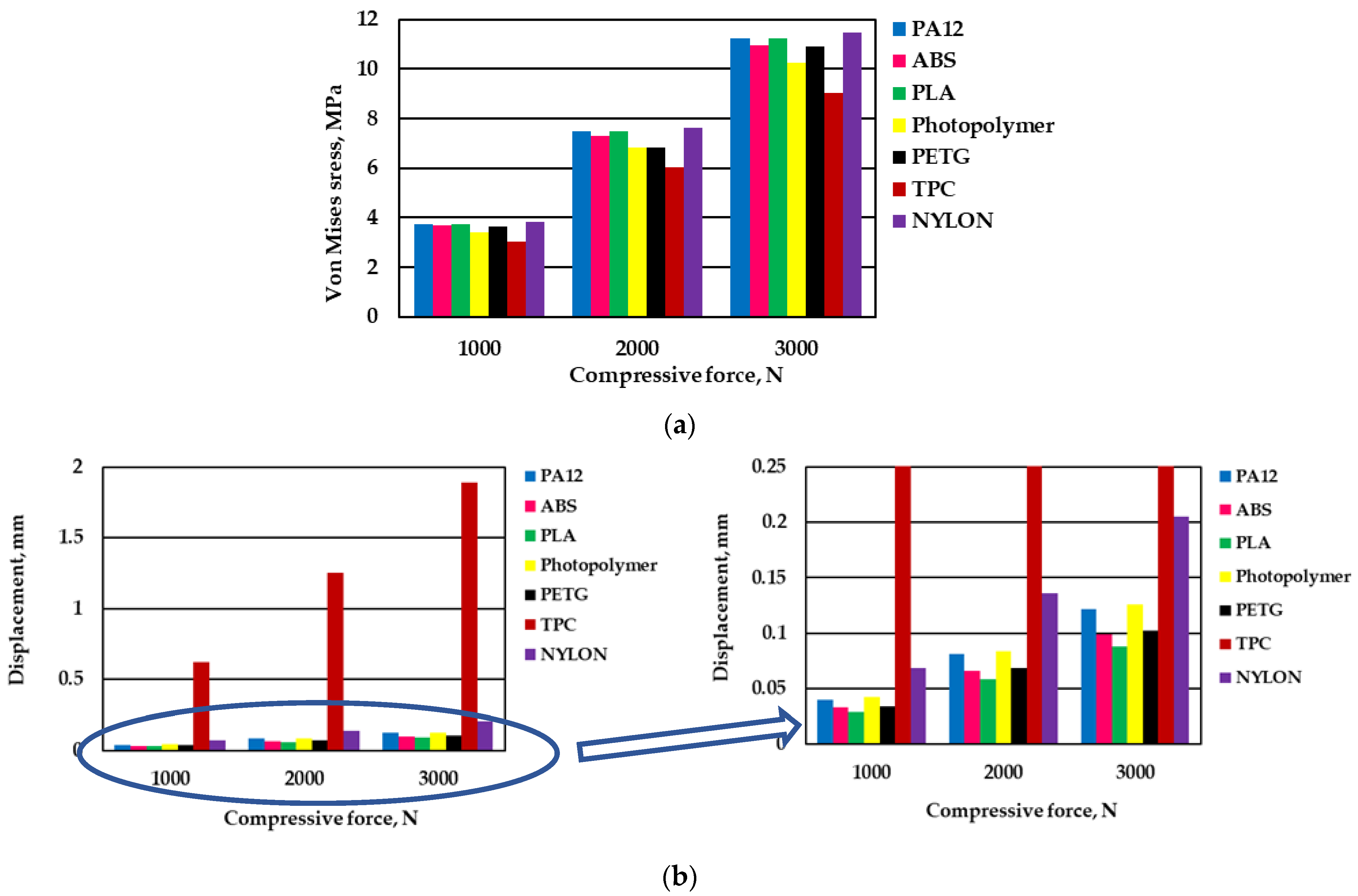 Materials 16 01930 g007