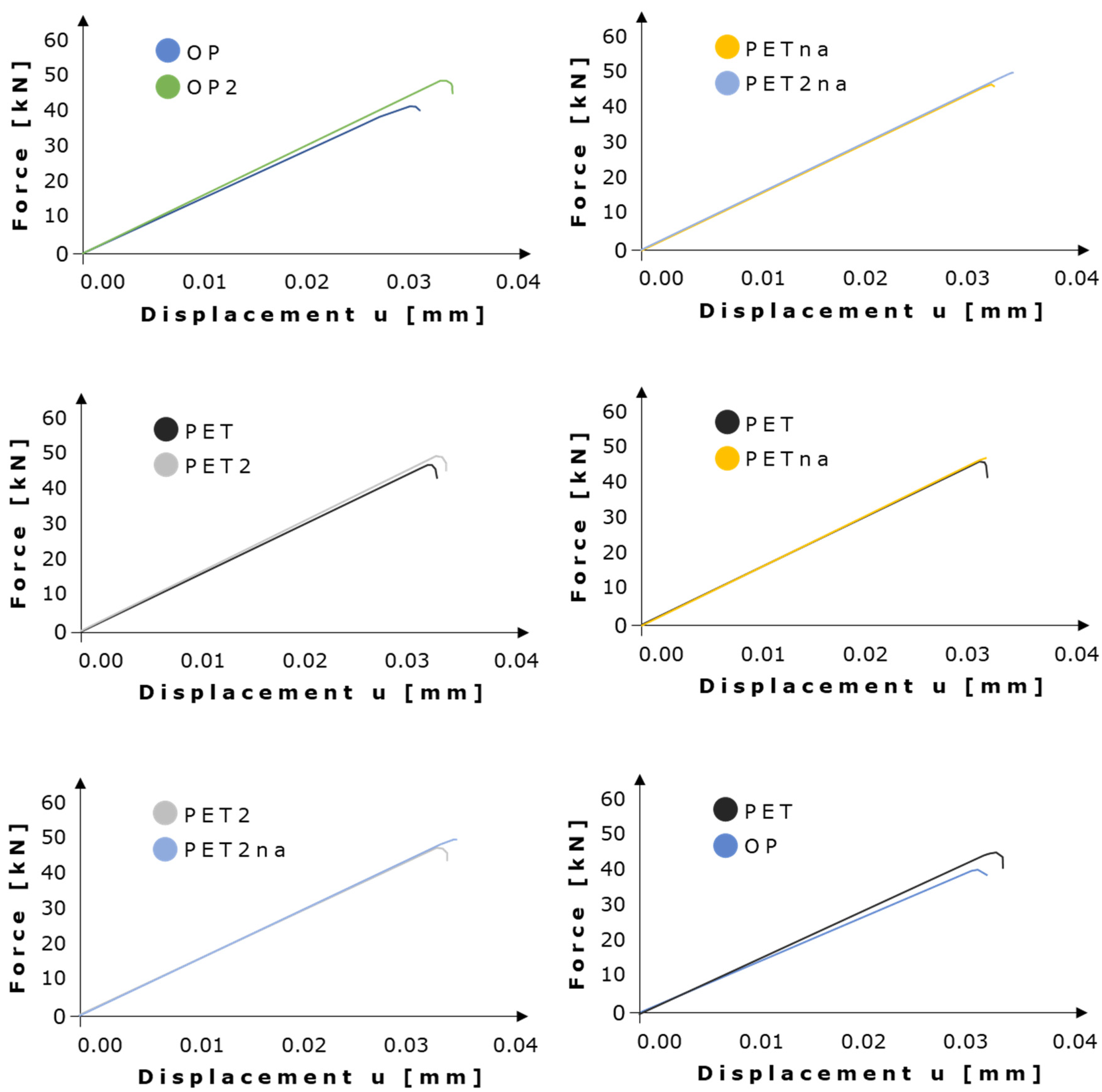 Materials 16 01931 g007