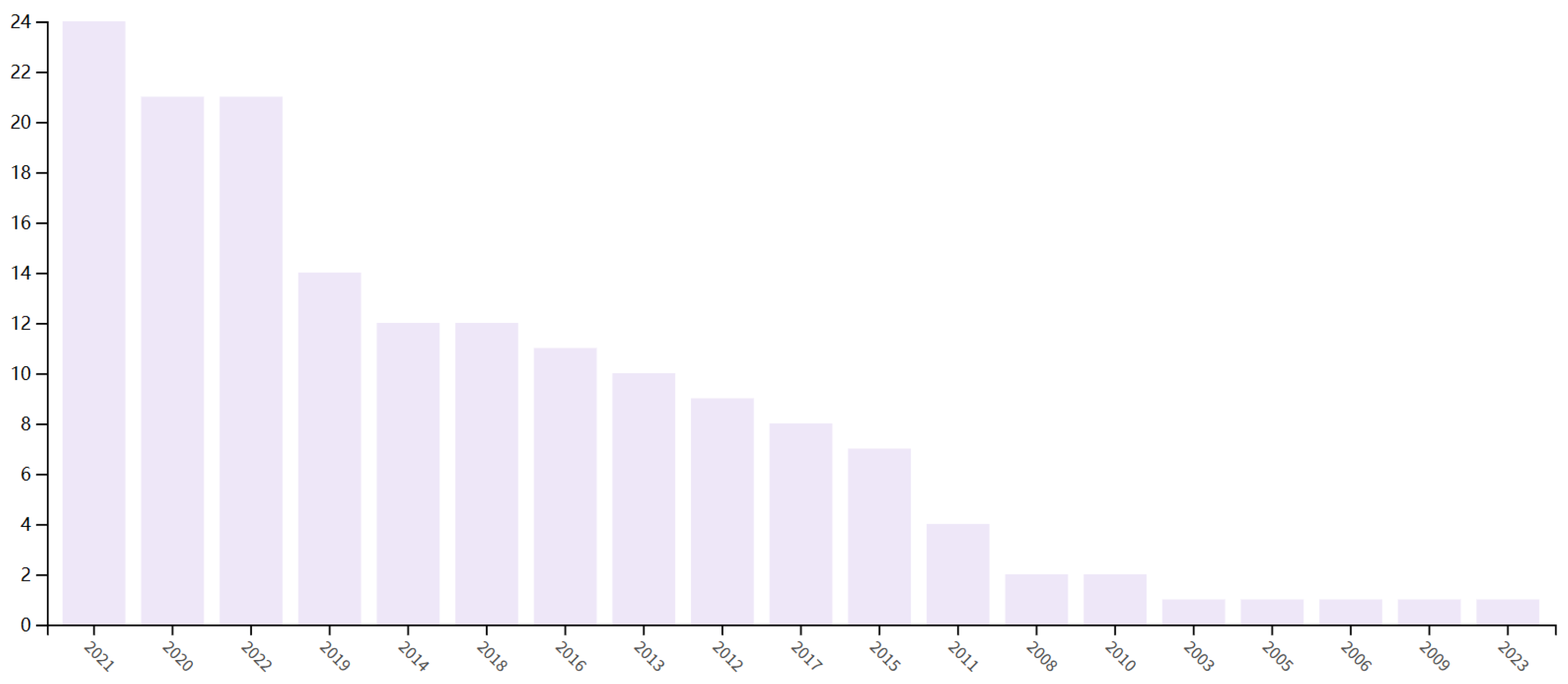 Materials 16 01932 g001 Materials 16 01932 g001