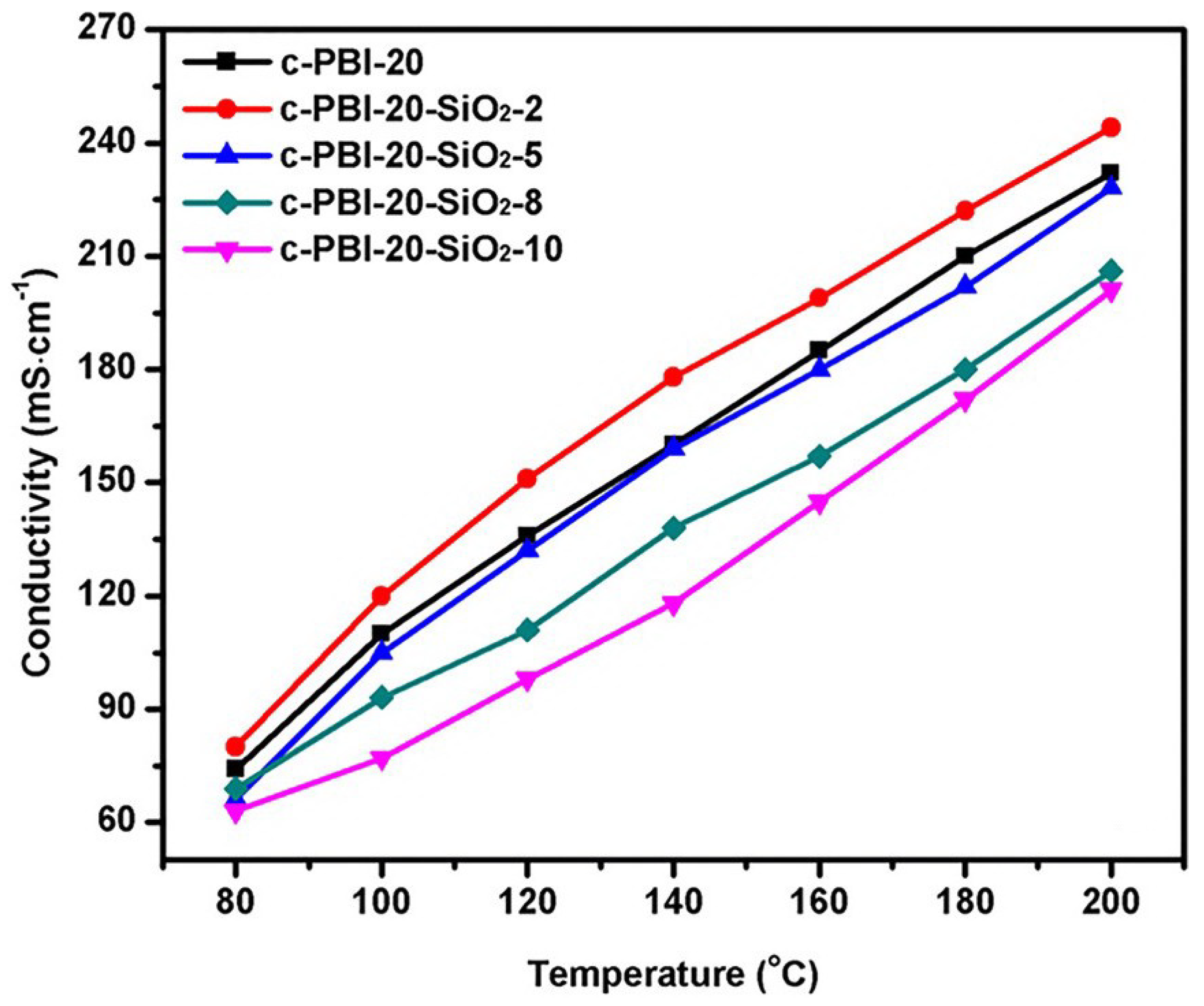 Materials 16 01932 g011 Materials 16 01932 g011