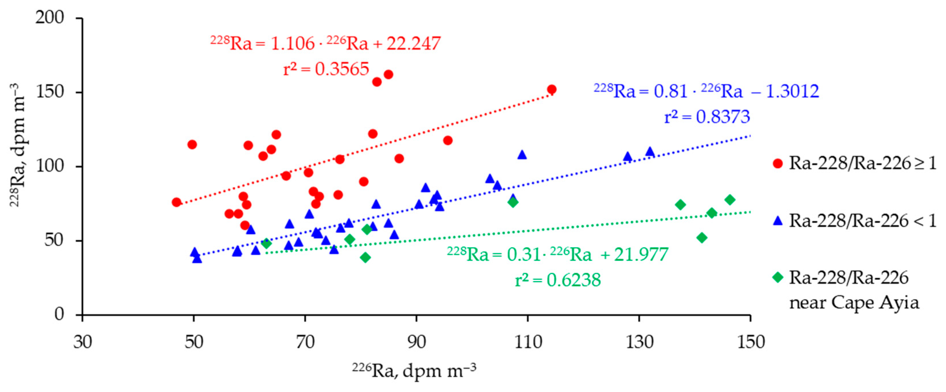 Materials 16 01935 g007 Materials 16 01935 g007