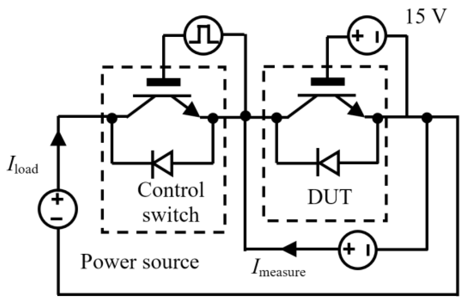Materials 16 01936 g003