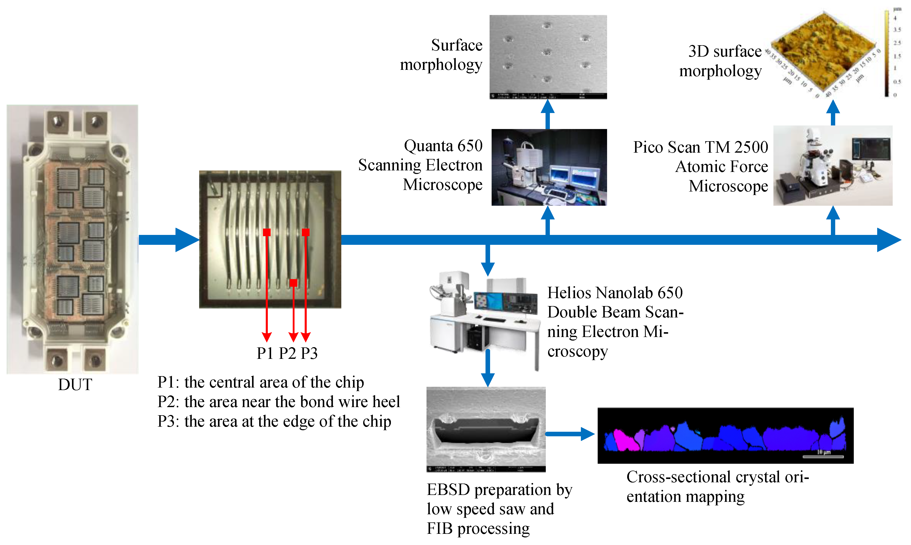 Materials 16 01936 g004