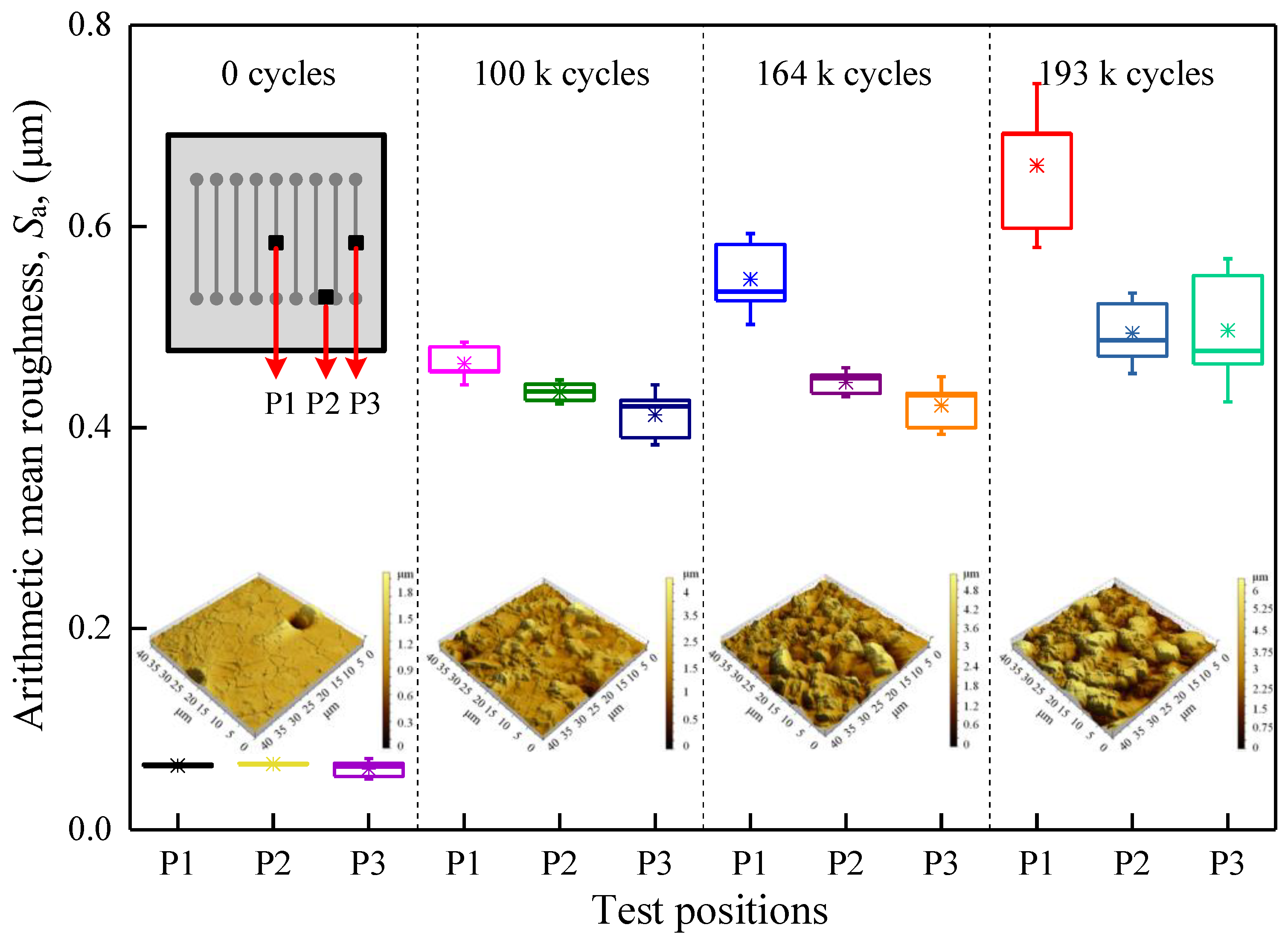 Materials 16 01936 g007