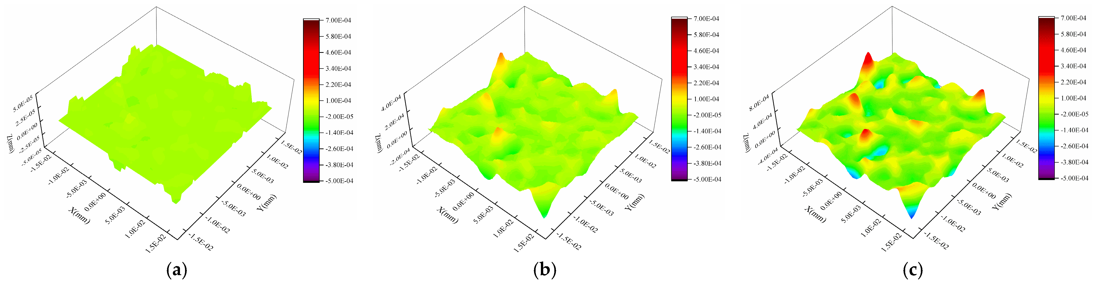 Materials 16 01936 g009b