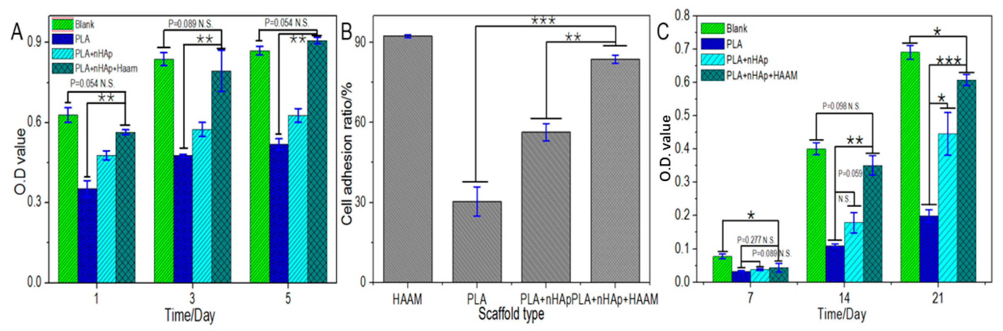 Materials 16 01937 g008